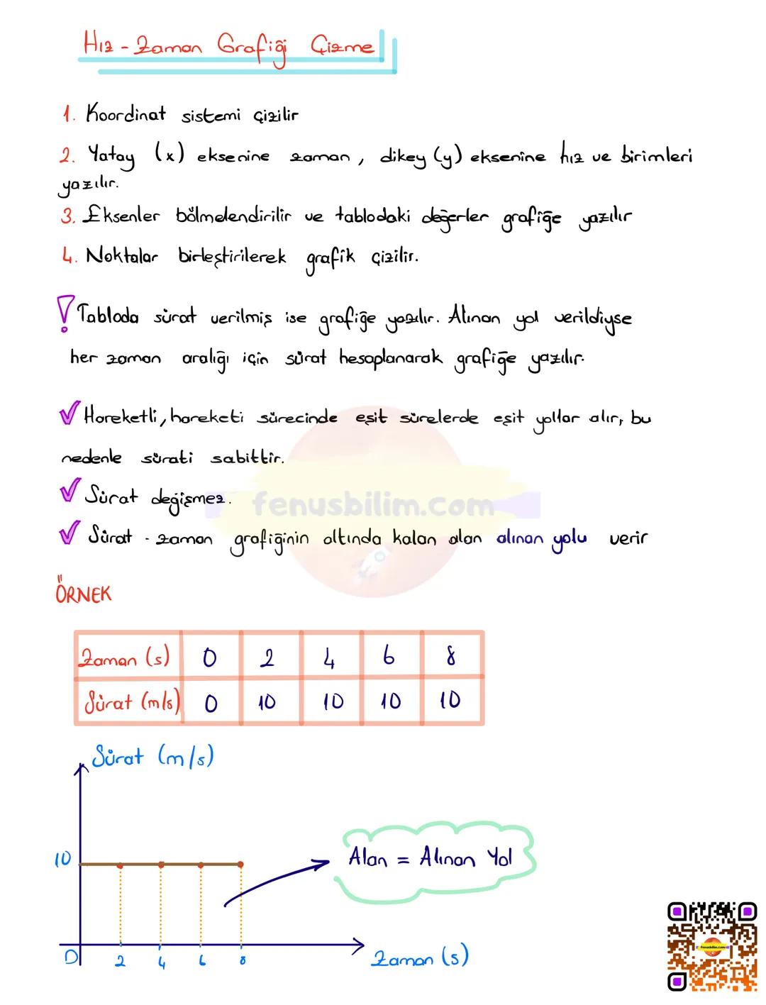 SABİT SÜRATLİ HAREKET
Kazanımlar :
F.6. 3. 2. 1. Sürati tanımlar ve birimini ifade eder
F. 6. 3. 2. 2. Yol, zaman ve sürat arasındaki ilişk