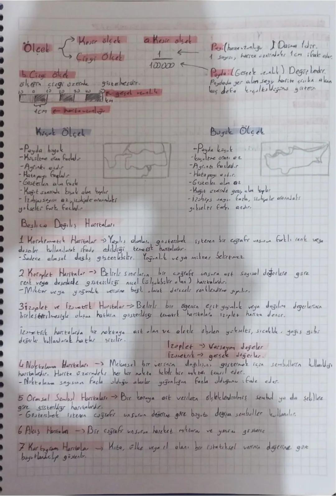 Coğrafya
Insann eckis duodan, inson ve insani dungto unsurların dışında kalan meta-
na doğal ortem denir
# Doğal Ortam
Taş kue (litosfer)