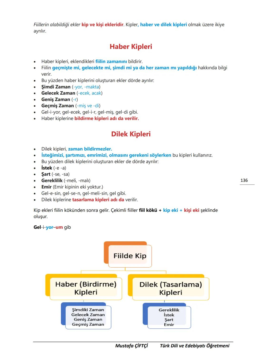 TES-IS
ADOLU LİSESİ
Μ.Ε. Β.
2006
SANLIURFA
TES-İŞ ANADOLU LİSESİ
10. SINIF
TÜRK DİLİ VE EDEBİYATI DERS
NOTLARI
(YENİ MÜFREDATA GÖRE HAZIR