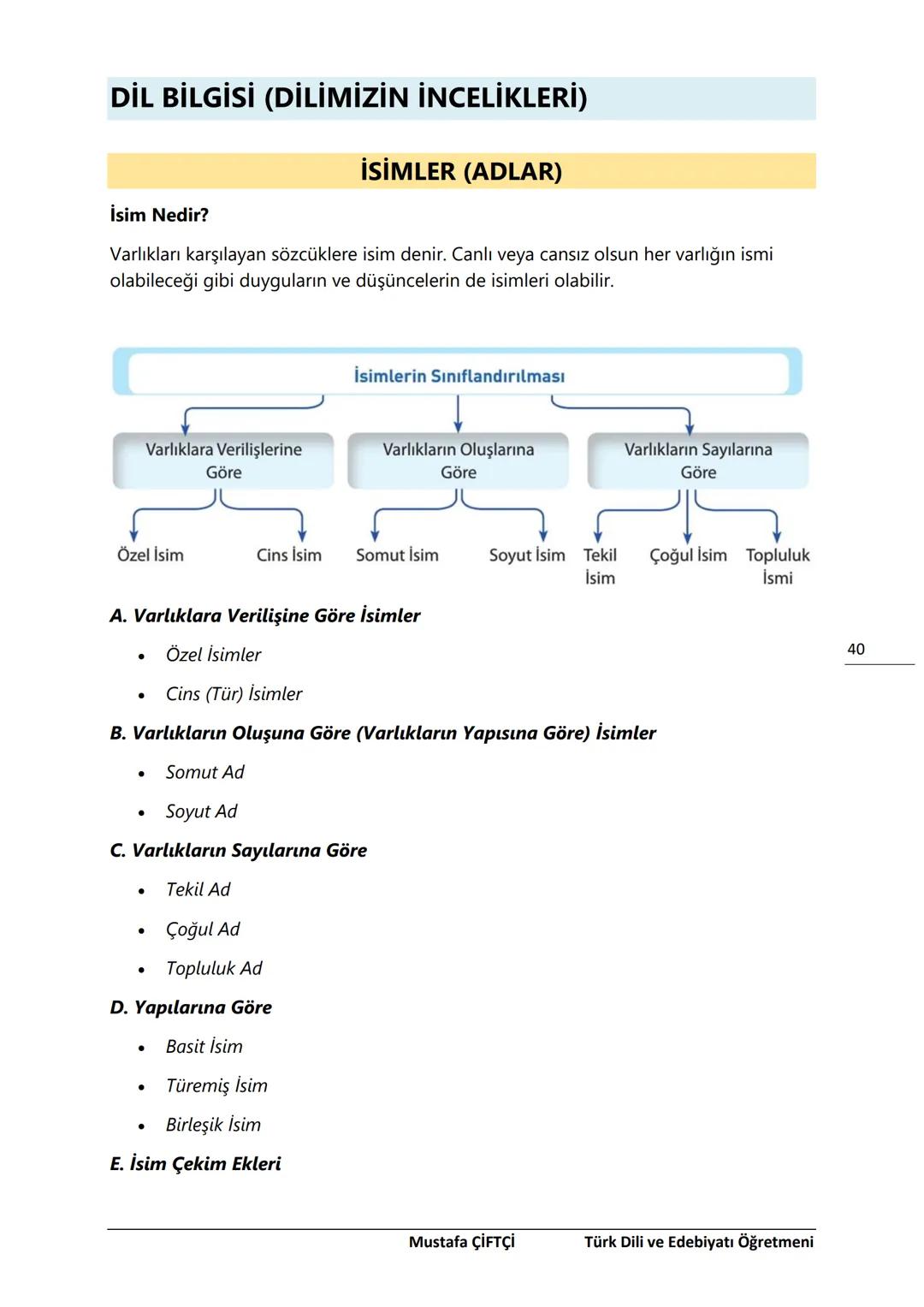 TES-IS
ADOLU LİSESİ
Μ.Ε. Β.
2006
SANLIURFA
TES-İŞ ANADOLU LİSESİ
10. SINIF
TÜRK DİLİ VE EDEBİYATI DERS
NOTLARI
(YENİ MÜFREDATA GÖRE HAZIR