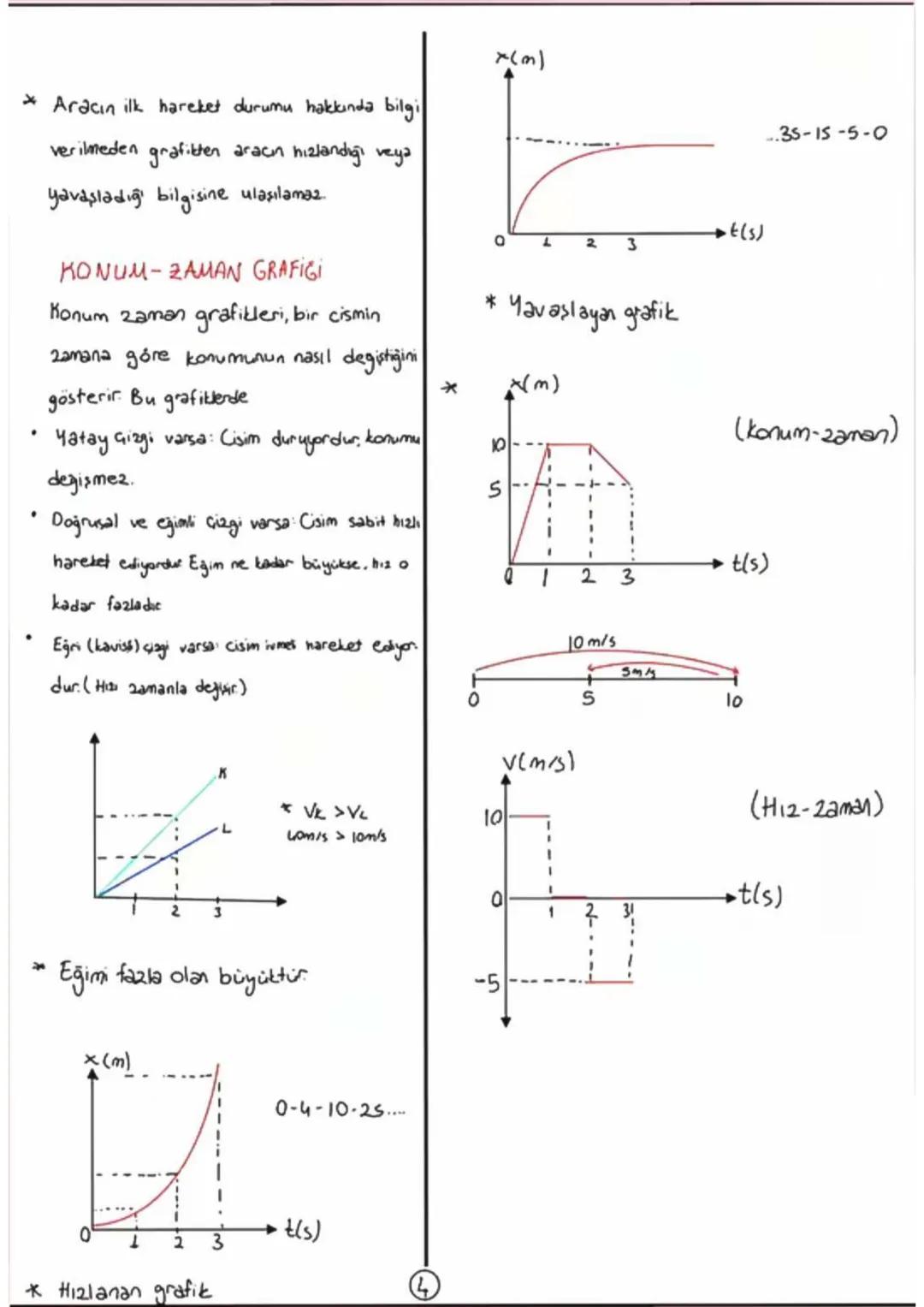 # HAREKET GESITLERI
Bir cismin zamanla bulunduğu yeri
değiştirmesine hareket denir. Günlük
hayatta gözlemlediğimiz hareketler üç
grupta inc