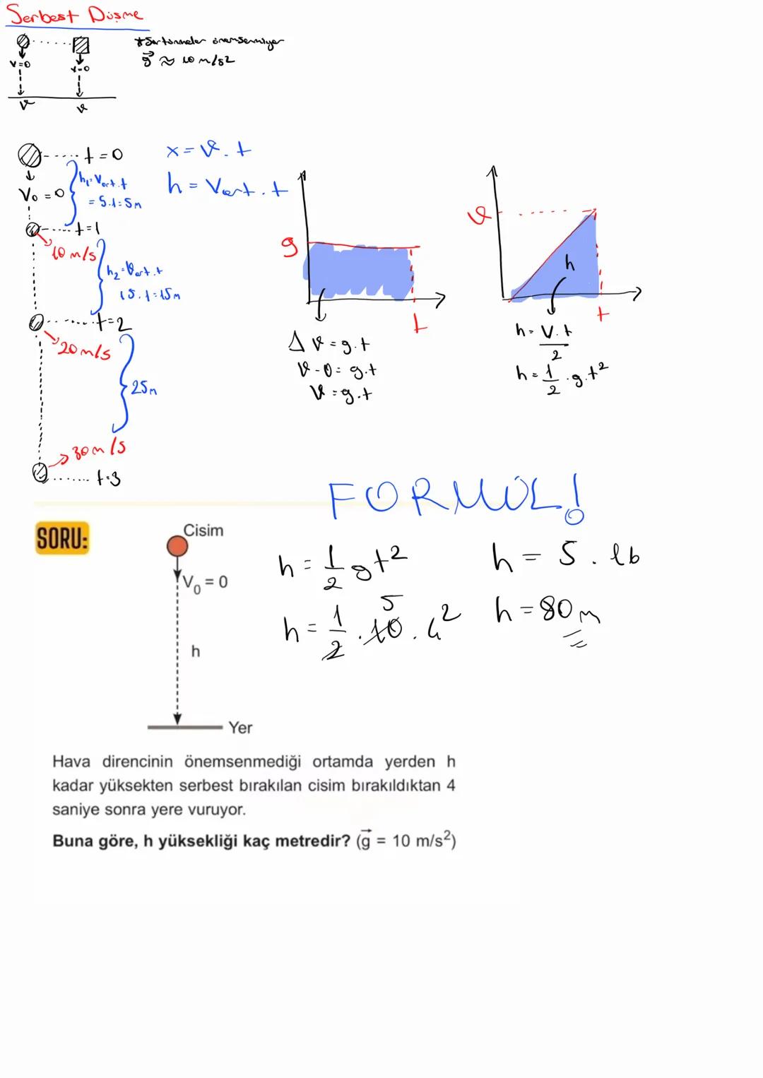 Serbest Düşme
ロート
#Sartunneler önemserniyor
$
g \approx 10 m/s2$
↓
$t=0$
$V_0=0$
$
h_1=V_{ert}.t$
$= 5.1:5_n$
$t=1$
$10 m/s$
$
h_2=V_{er