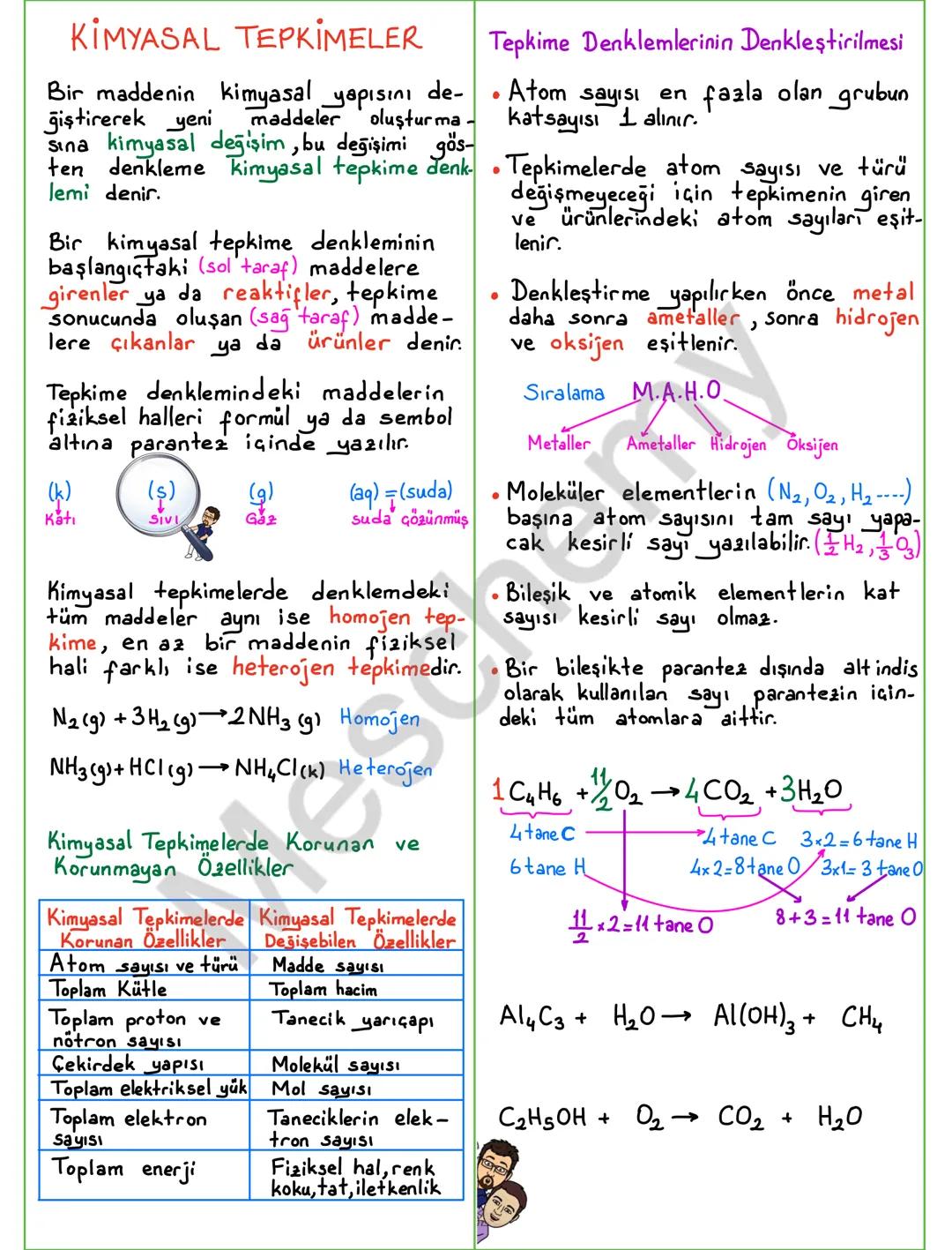# KİMYASAL TEPKİMELER
Bir maddenin kimyasal yapısını de-
ğiştirerek yeni maddeler oluşturma -
sına kimyasal değişim, bu değişimi gös-
ten d