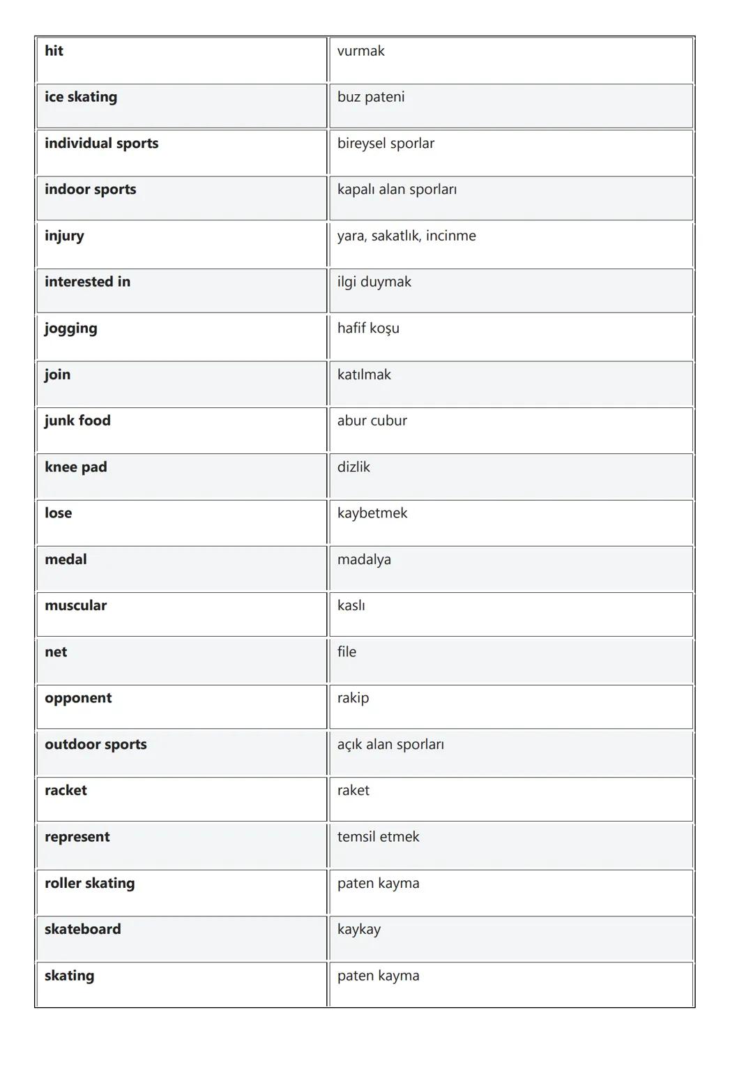 7. Sınıf
İngilizce Konu Anlatımları
1. Ünite: Appearance and Personality (Dış Görünüş ve Kişilik)
İngilizce Dış Görünüş Özellikleri - Phys
