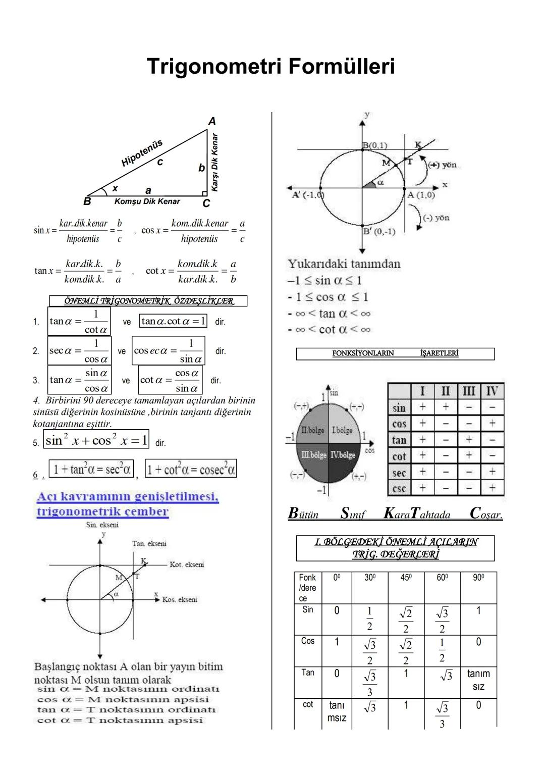 # Trigonometri Formülleri
Hipotenüs
b
a
Karşı Dik Kenar
B(0,1)
M
(+) yön
X
Komşu Dik Kenar
C
A(-1.0)
A (1.0)
kar..dik.kenar b
s
