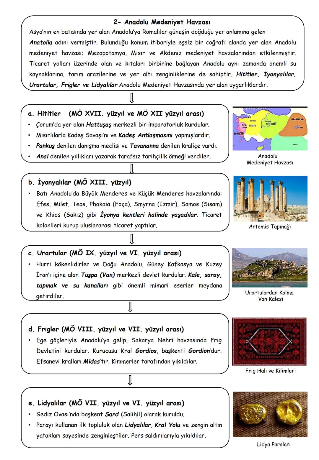 EYNH
9.
SINIF
YENİ MÜFREDAT
HİPER METİN
#TARİHÇİ
#TARİHÇİ YOUTUBE KANALI
VİDEO PDF DERS NOTLARI
İbrahim AYDOĞAN
tarihciyoutube
#TARİHÇ