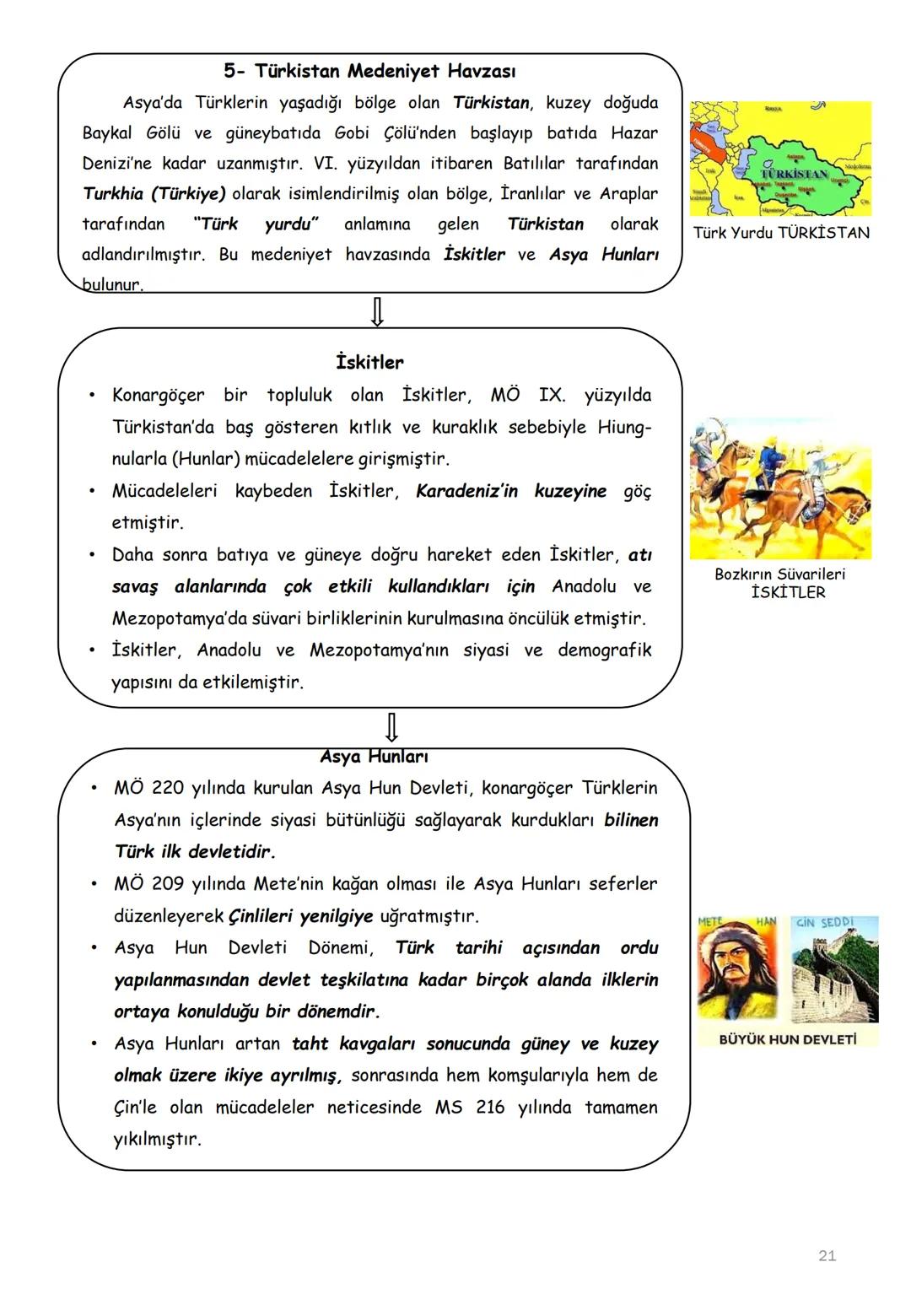 EYNH
9.
SINIF
YENİ MÜFREDAT
HİPER METİN
#TARİHÇİ
#TARİHÇİ YOUTUBE KANALI
VİDEO PDF DERS NOTLARI
İbrahim AYDOĞAN
tarihciyoutube
#TARİHÇ