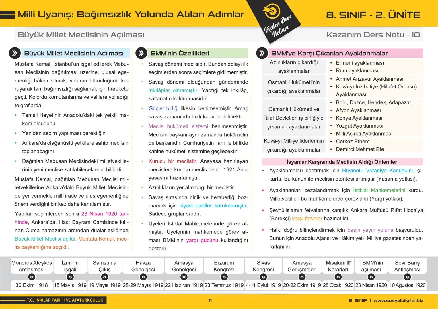 # 8.SINIF
# 2.ÜNİTE
# DERS NOTLARI
sosyalbilgiler.biz
Şeyhmus Yüce Milli Uyanış: Bağımsızlık Yolunda Atılan Adımlar
I. Dünya Savaşı
>