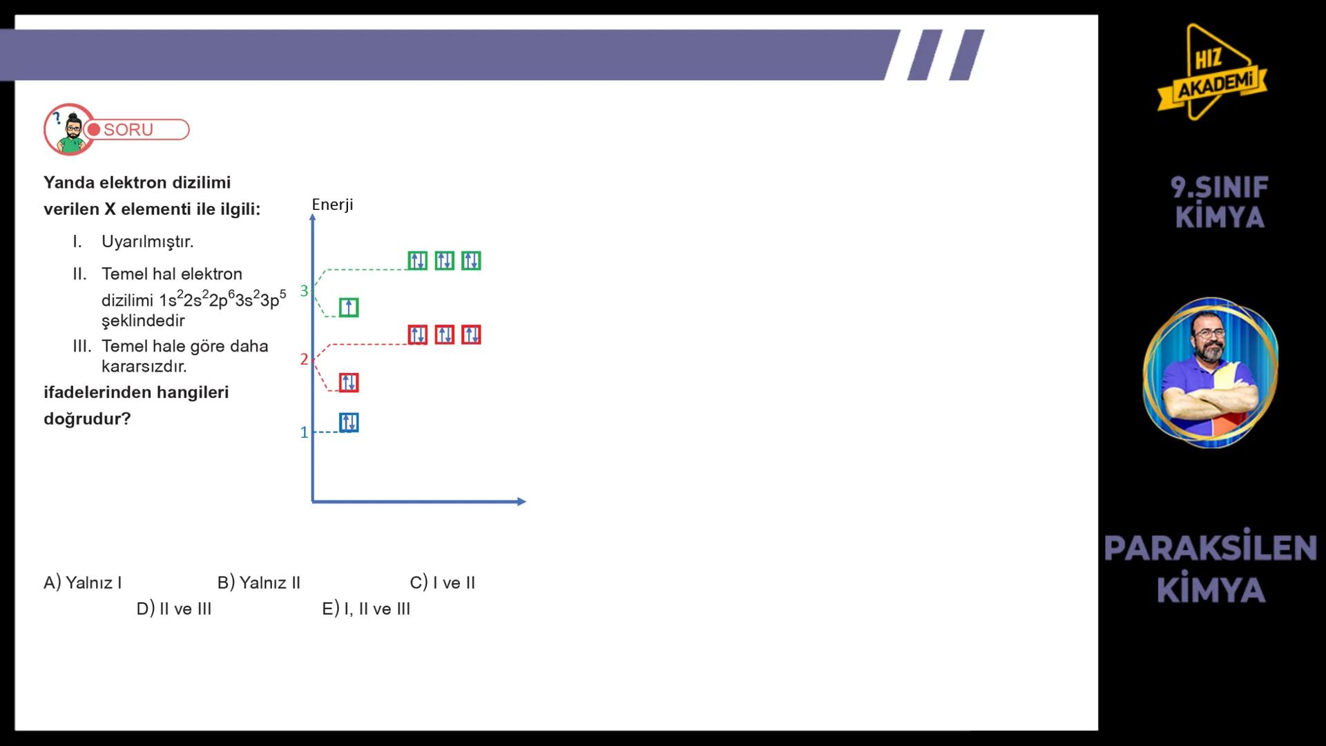 # 1. TEMA
1.2.1
ATOM
TEORILERI
VE ATOMUN
YAPISI
9.SINIF
KIMYA
PARAKSİLEN
KİMYA # BU KONUDAN ÇÖZECEĞİMİZ SORU SAYISI
# 72
9.SINIF
KİMYA