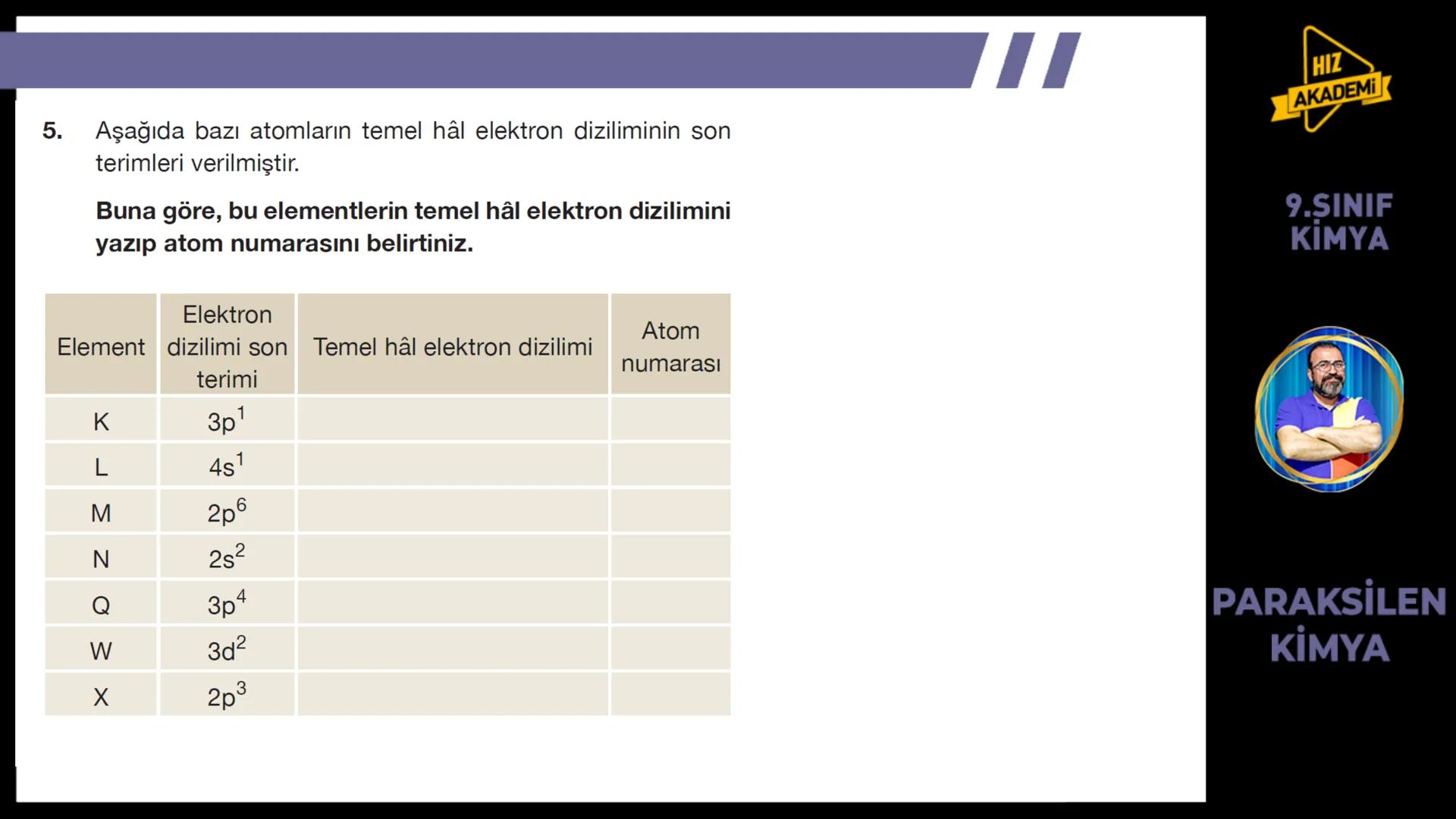 # 1. TEMA
1.2.1
ATOM
TEORILERI
VE ATOMUN
YAPISI
9.SINIF
KIMYA
PARAKSİLEN
KİMYA # BU KONUDAN ÇÖZECEĞİMİZ SORU SAYISI
# 72
9.SINIF
KİMYA