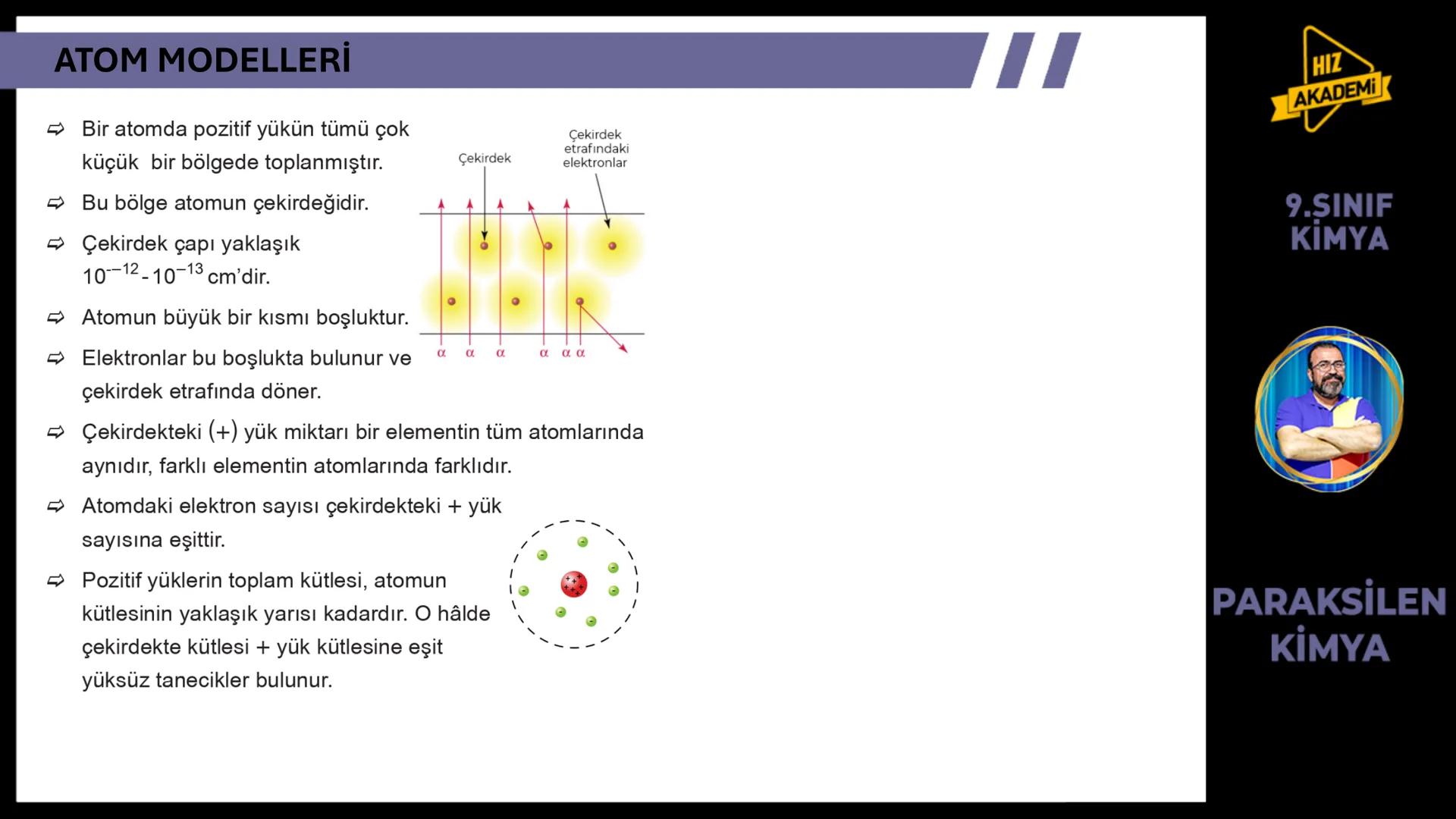 # 1. TEMA
1.2.1
ATOM
TEORILERI
VE ATOMUN
YAPISI
9.SINIF
KIMYA
PARAKSİLEN
KİMYA # BU KONUDAN ÇÖZECEĞİMİZ SORU SAYISI
# 72
9.SINIF
KİMYA