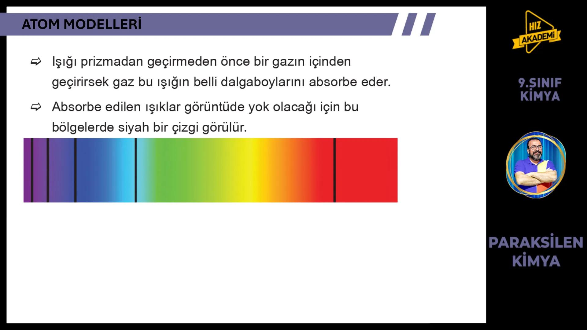 # 1. TEMA
1.2.1
ATOM
TEORILERI
VE ATOMUN
YAPISI
9.SINIF
KIMYA
PARAKSİLEN
KİMYA # BU KONUDAN ÇÖZECEĞİMİZ SORU SAYISI
# 72
9.SINIF
KİMYA