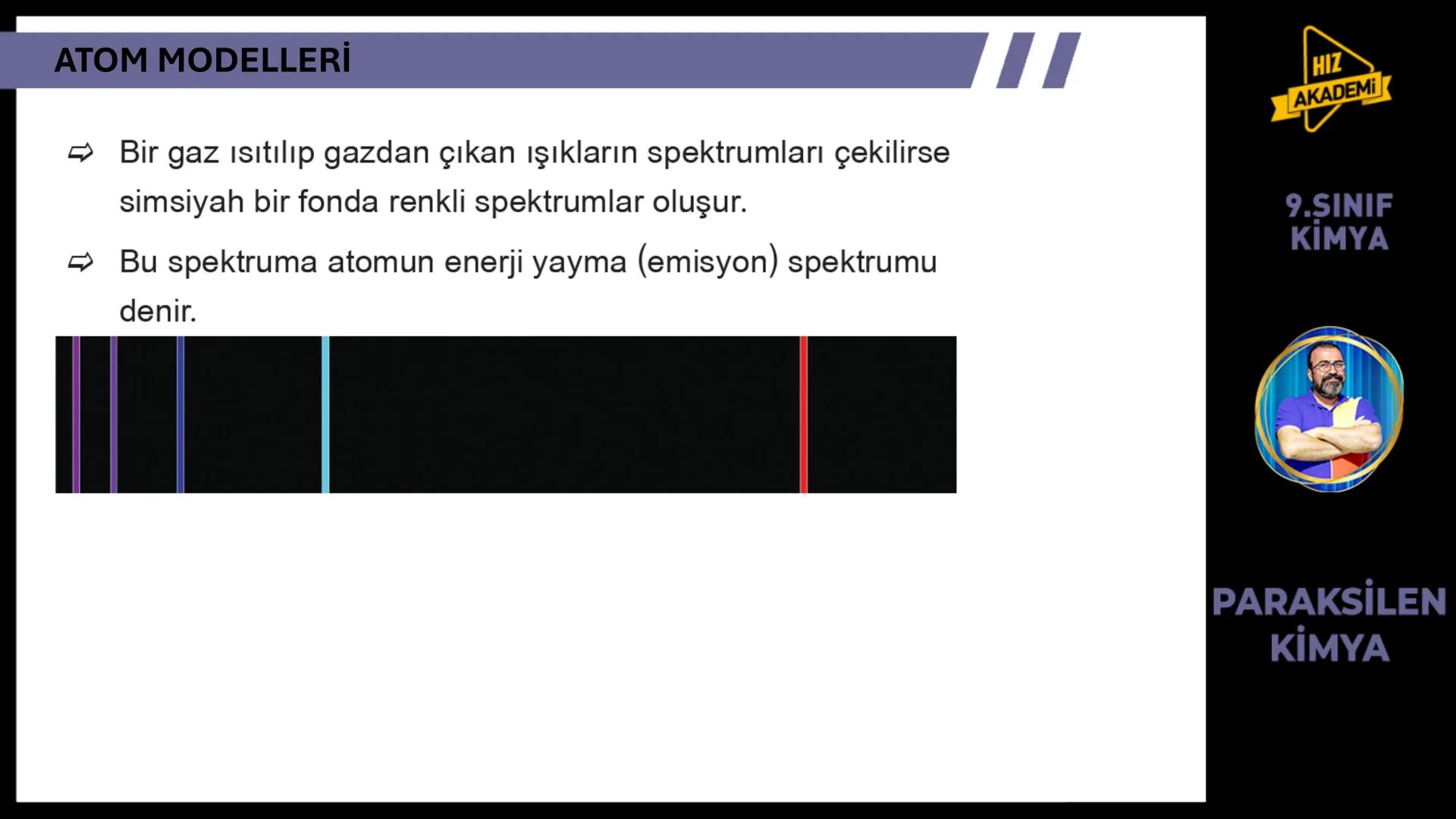 # 1. TEMA
1.2.1
ATOM
TEORILERI
VE ATOMUN
YAPISI
9.SINIF
KIMYA
PARAKSİLEN
KİMYA # BU KONUDAN ÇÖZECEĞİMİZ SORU SAYISI
# 72
9.SINIF
KİMYA