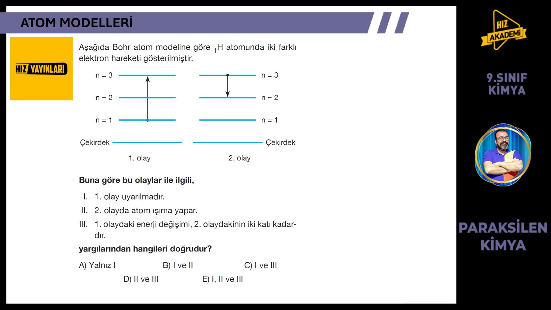 # 1. TEMA
1.2.1
ATOM
TEORILERI
VE ATOMUN
YAPISI
9.SINIF
KIMYA
PARAKSİLEN
KİMYA # BU KONUDAN ÇÖZECEĞİMİZ SORU SAYISI
# 72
9.SINIF
KİMYA