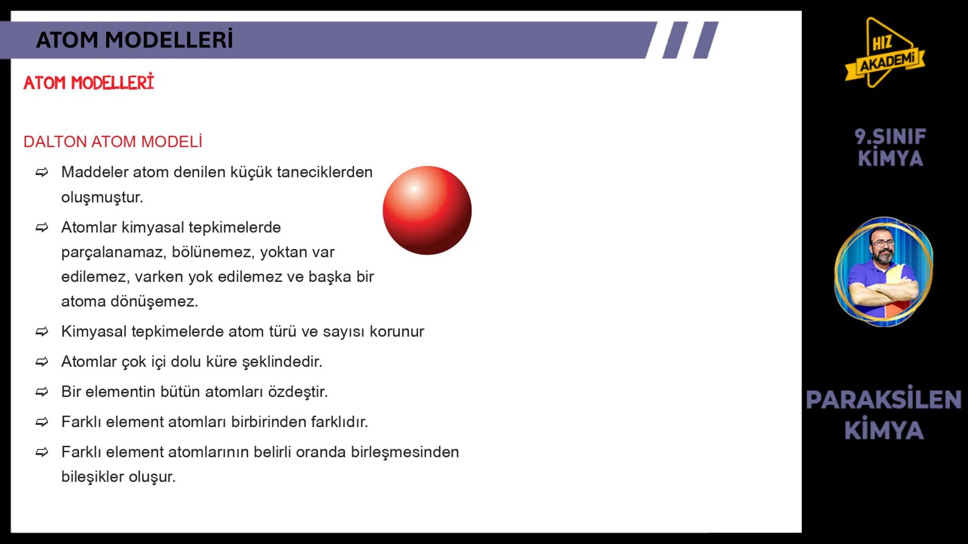 # 1. TEMA
1.2.1
ATOM
TEORILERI
VE ATOMUN
YAPISI
9.SINIF
KIMYA
PARAKSİLEN
KİMYA # BU KONUDAN ÇÖZECEĞİMİZ SORU SAYISI
# 72
9.SINIF
KİMYA