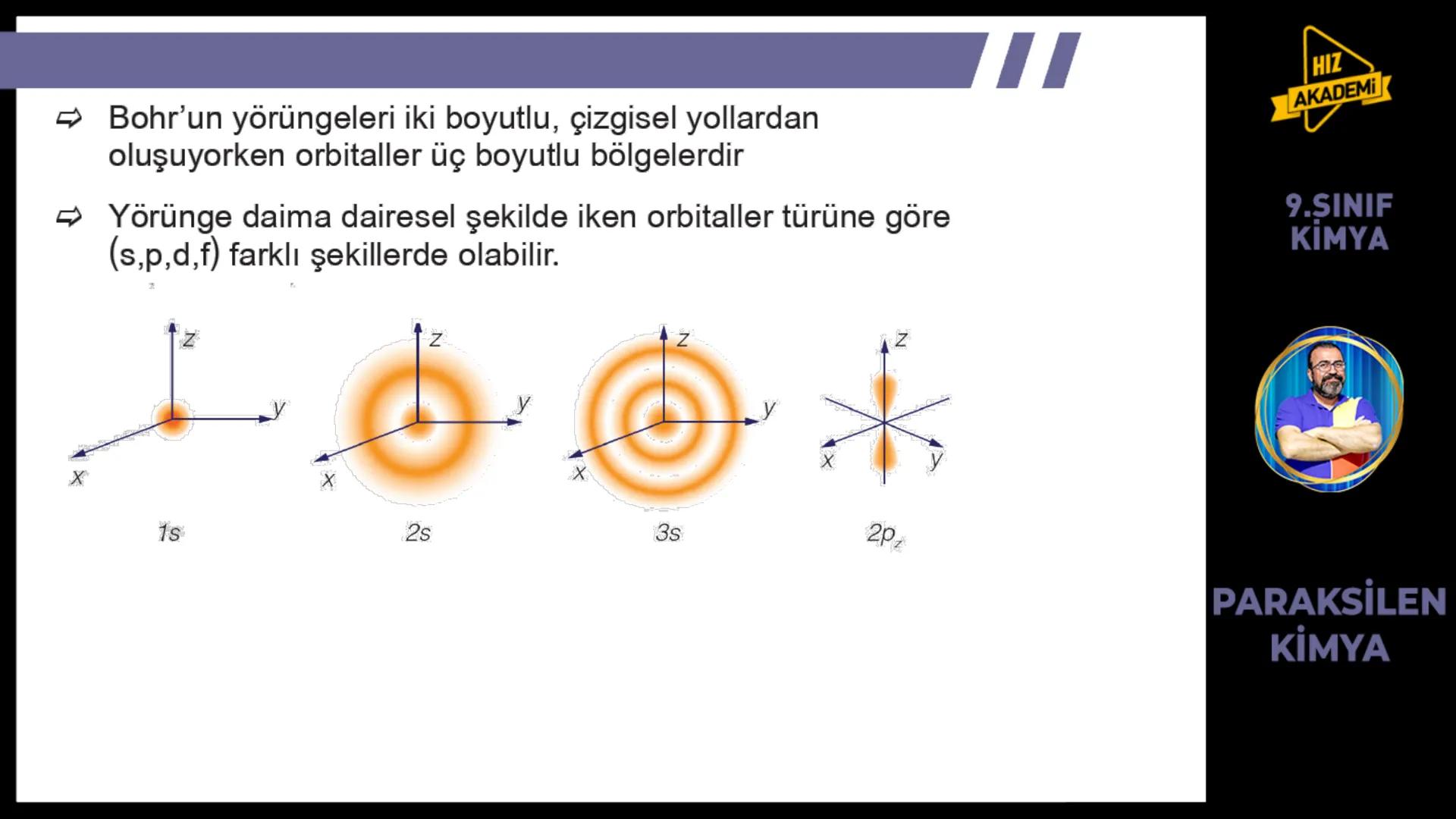 # 1. TEMA
1.2.1
ATOM
TEORILERI
VE ATOMUN
YAPISI
9.SINIF
KIMYA
PARAKSİLEN
KİMYA # BU KONUDAN ÇÖZECEĞİMİZ SORU SAYISI
# 72
9.SINIF
KİMYA