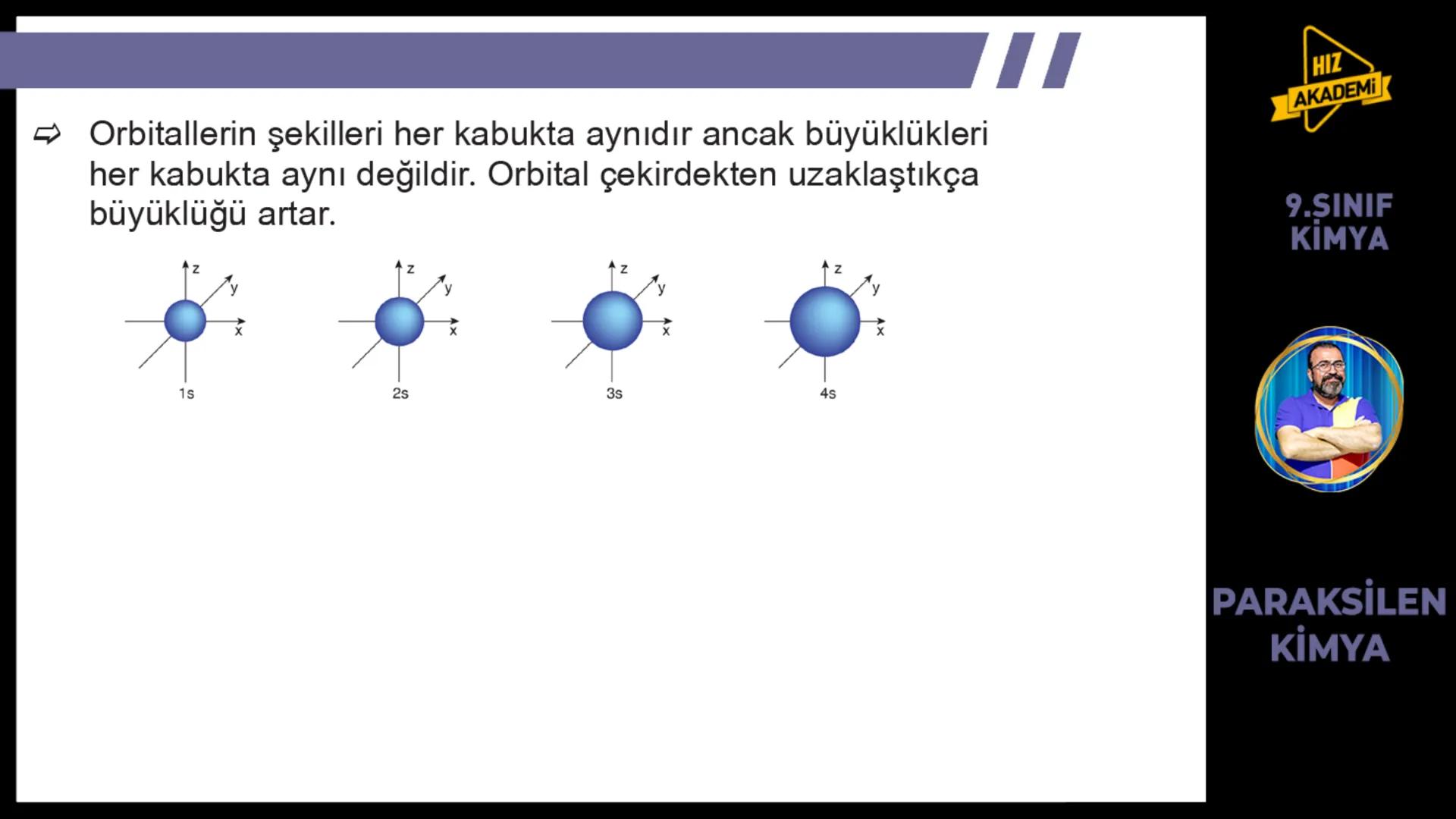 # 1. TEMA
1.2.1
ATOM
TEORILERI
VE ATOMUN
YAPISI
9.SINIF
KIMYA
PARAKSİLEN
KİMYA # BU KONUDAN ÇÖZECEĞİMİZ SORU SAYISI
# 72
9.SINIF
KİMYA