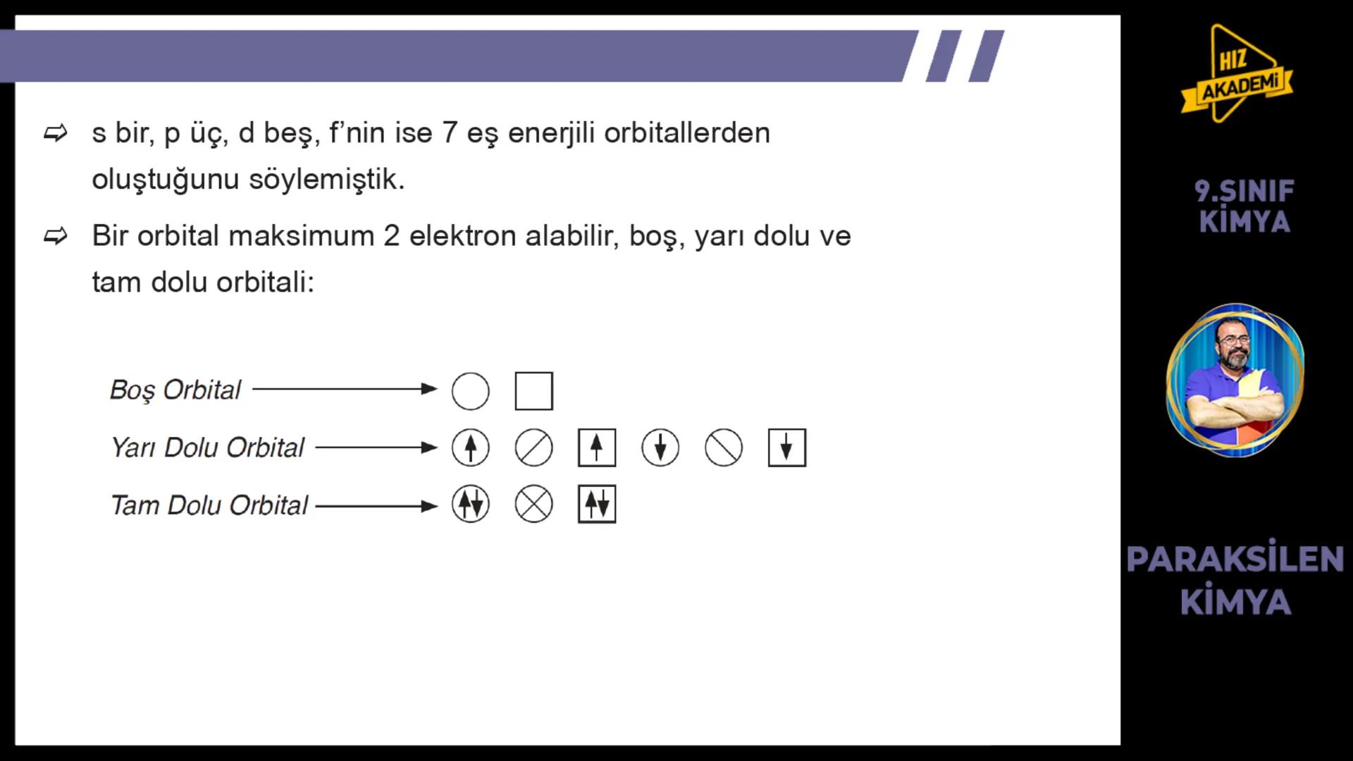 # 1. TEMA
1.2.1
ATOM
TEORILERI
VE ATOMUN
YAPISI
9.SINIF
KIMYA
PARAKSİLEN
KİMYA # BU KONUDAN ÇÖZECEĞİMİZ SORU SAYISI
# 72
9.SINIF
KİMYA