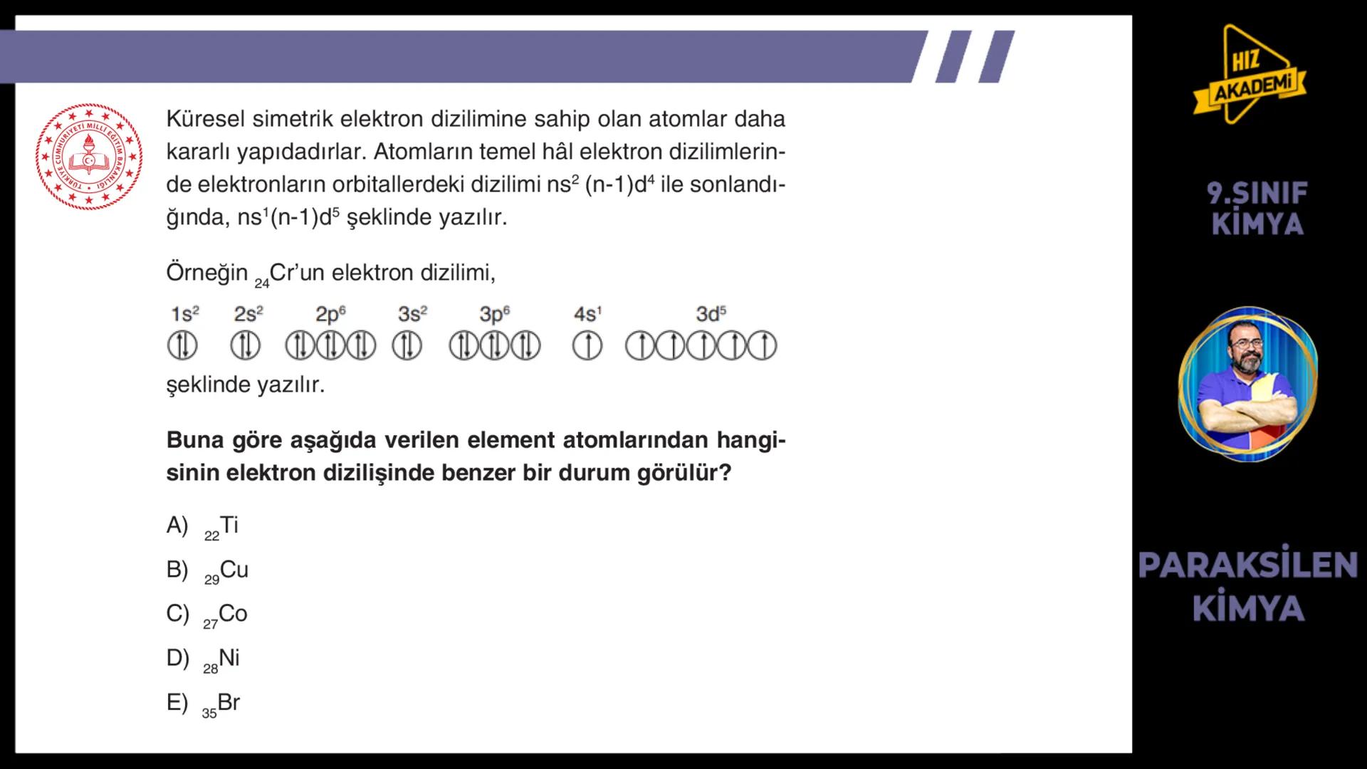 # 1. TEMA
1.2.1
ATOM
TEORILERI
VE ATOMUN
YAPISI
9.SINIF
KIMYA
PARAKSİLEN
KİMYA # BU KONUDAN ÇÖZECEĞİMİZ SORU SAYISI
# 72
9.SINIF
KİMYA