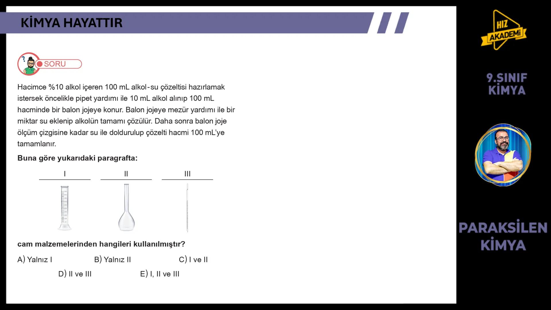 CH3
KİMYA
HAYATTIR
9. SINIF 1. ТЕМА
OH
NcH
BAVA
00
NGOHCH
HCG
OH
ETKİLEŞİM:
* Kimya Hayattır
0800
HIZ
AKADEMİ
9.SINIF
KİMYA
PA