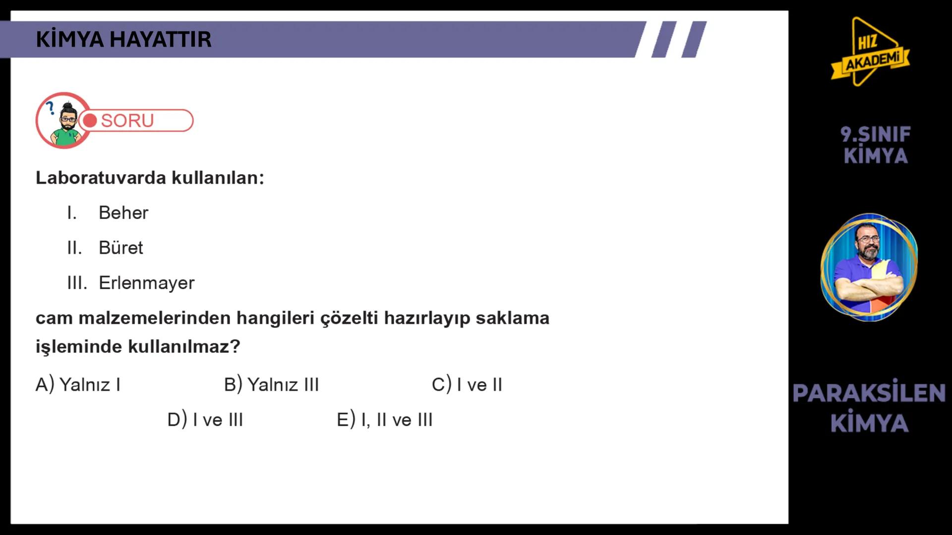 CH3
KİMYA
HAYATTIR
9. SINIF 1. ТЕМА
OH
NcH
BAVA
00
NGOHCH
HCG
OH
ETKİLEŞİM:
* Kimya Hayattır
0800
HIZ
AKADEMİ
9.SINIF
KİMYA
PA