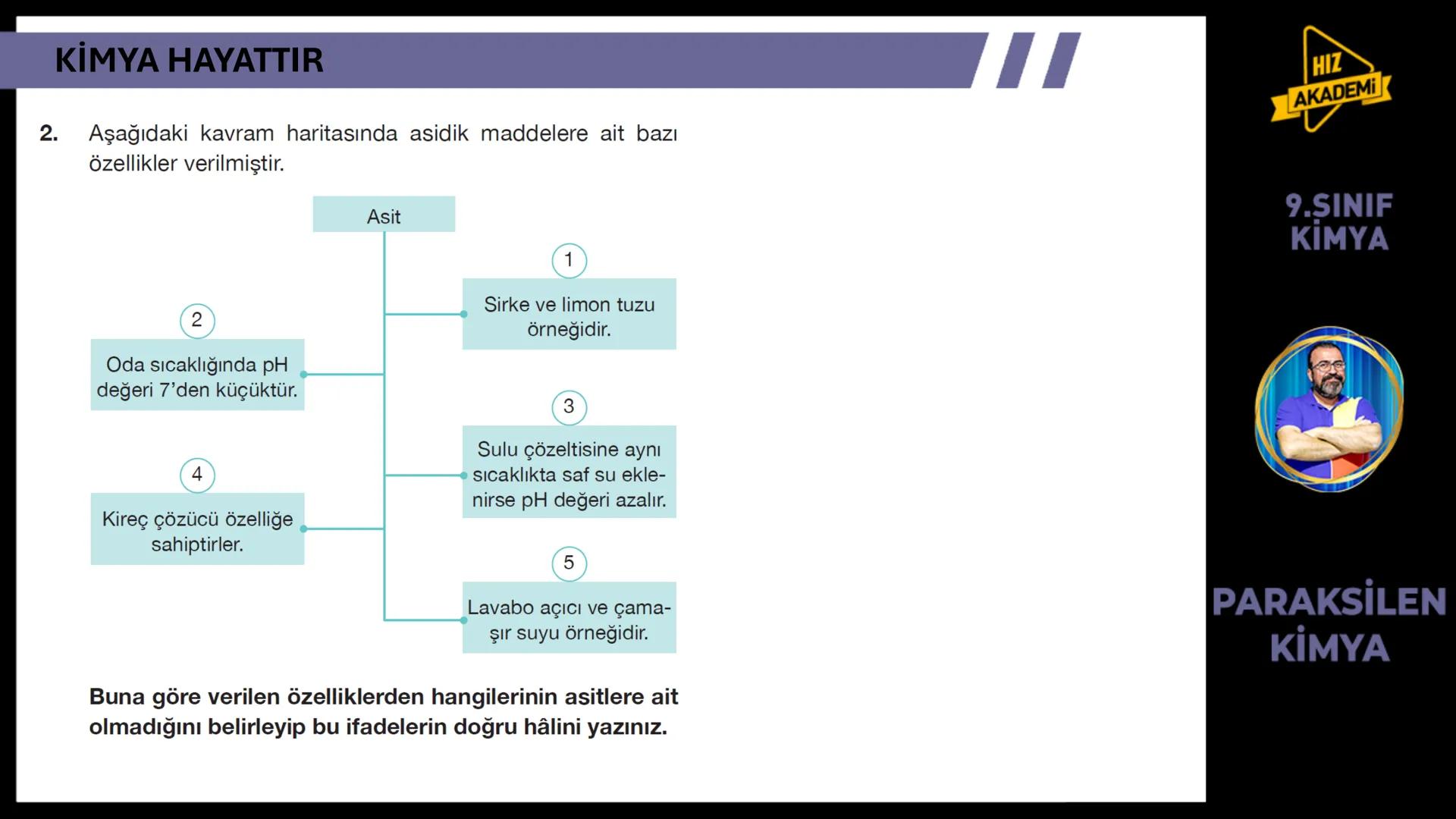 CH3
KİMYA
HAYATTIR
9. SINIF 1. ТЕМА
OH
NcH
BAVA
00
NGOHCH
HCG
OH
ETKİLEŞİM:
* Kimya Hayattır
0800
HIZ
AKADEMİ
9.SINIF
KİMYA
PA
