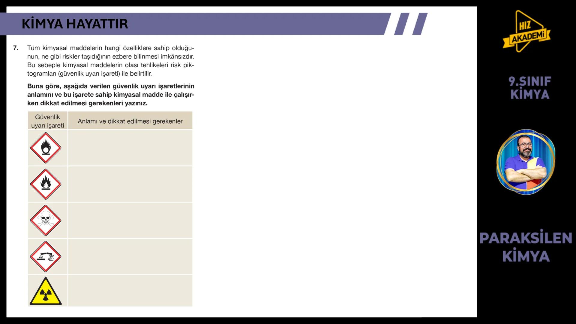 CH3
KİMYA
HAYATTIR
9. SINIF 1. ТЕМА
OH
NcH
BAVA
00
NGOHCH
HCG
OH
ETKİLEŞİM:
* Kimya Hayattır
0800
HIZ
AKADEMİ
9.SINIF
KİMYA
PA