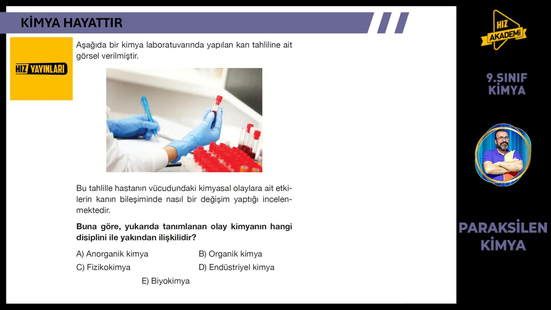 CH3
KİMYA
HAYATTIR
9. SINIF 1. ТЕМА
OH
NcH
BAVA
00
NGOHCH
HCG
OH
ETKİLEŞİM:
* Kimya Hayattır
0800
HIZ
AKADEMİ
9.SINIF
KİMYA
PA