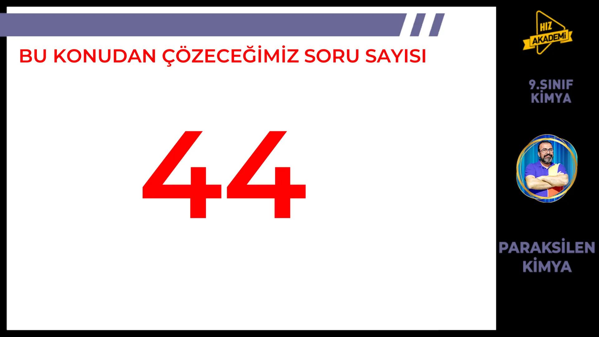 CH3
KİMYA
HAYATTIR
9. SINIF 1. ТЕМА
OH
NcH
BAVA
00
NGOHCH
HCG
OH
ETKİLEŞİM:
* Kimya Hayattır
0800
HIZ
AKADEMİ
9.SINIF
KİMYA
PA