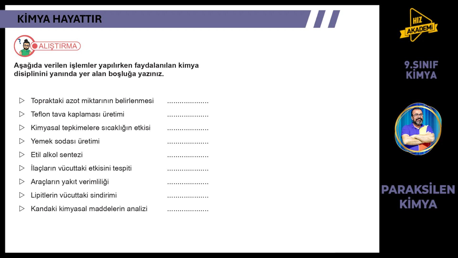CH3
KİMYA
HAYATTIR
9. SINIF 1. ТЕМА
OH
NcH
BAVA
00
NGOHCH
HCG
OH
ETKİLEŞİM:
* Kimya Hayattır
0800
HIZ
AKADEMİ
9.SINIF
KİMYA
PA