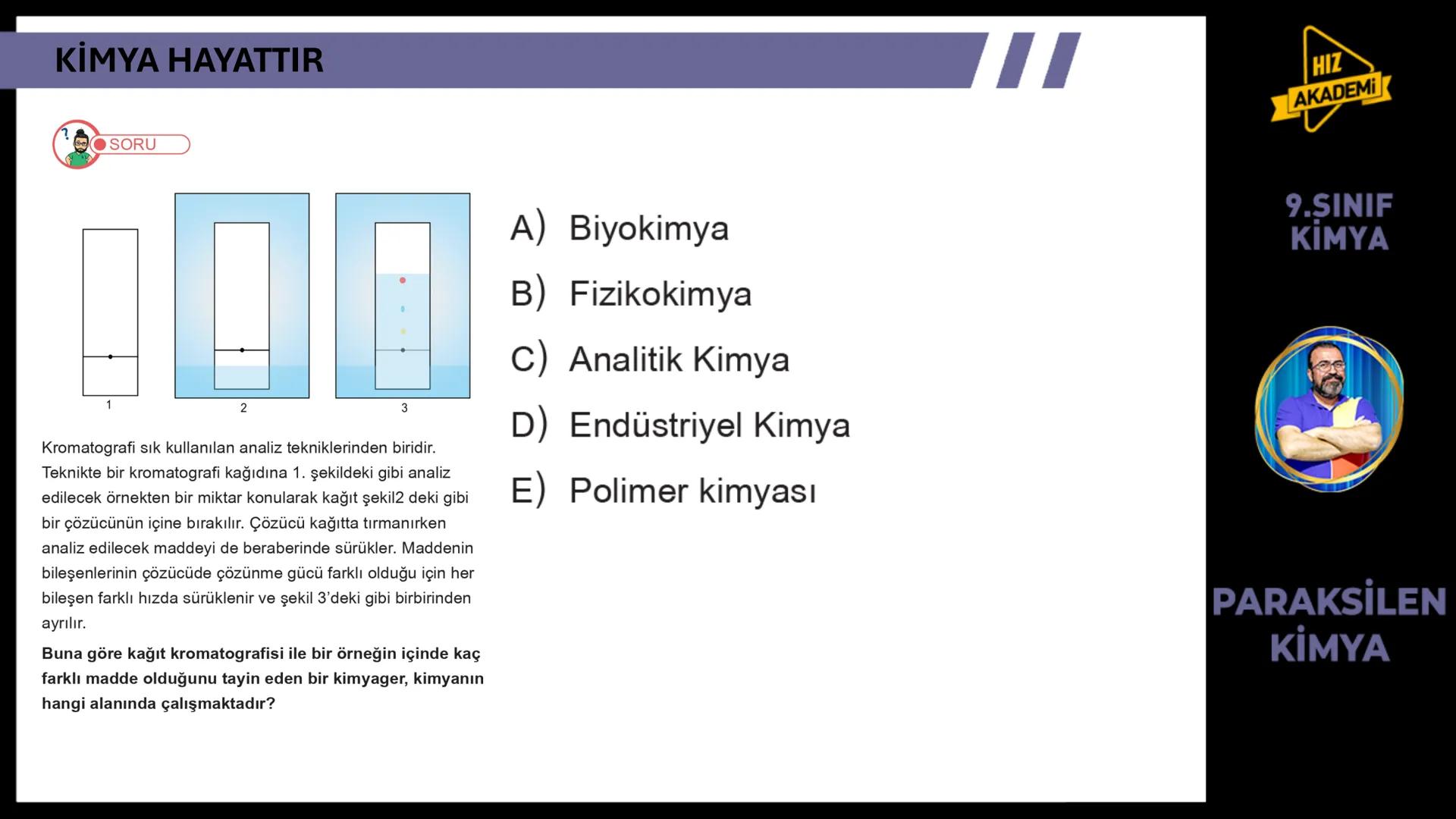 CH3
KİMYA
HAYATTIR
9. SINIF 1. ТЕМА
OH
NcH
BAVA
00
NGOHCH
HCG
OH
ETKİLEŞİM:
* Kimya Hayattır
0800
HIZ
AKADEMİ
9.SINIF
KİMYA
PA