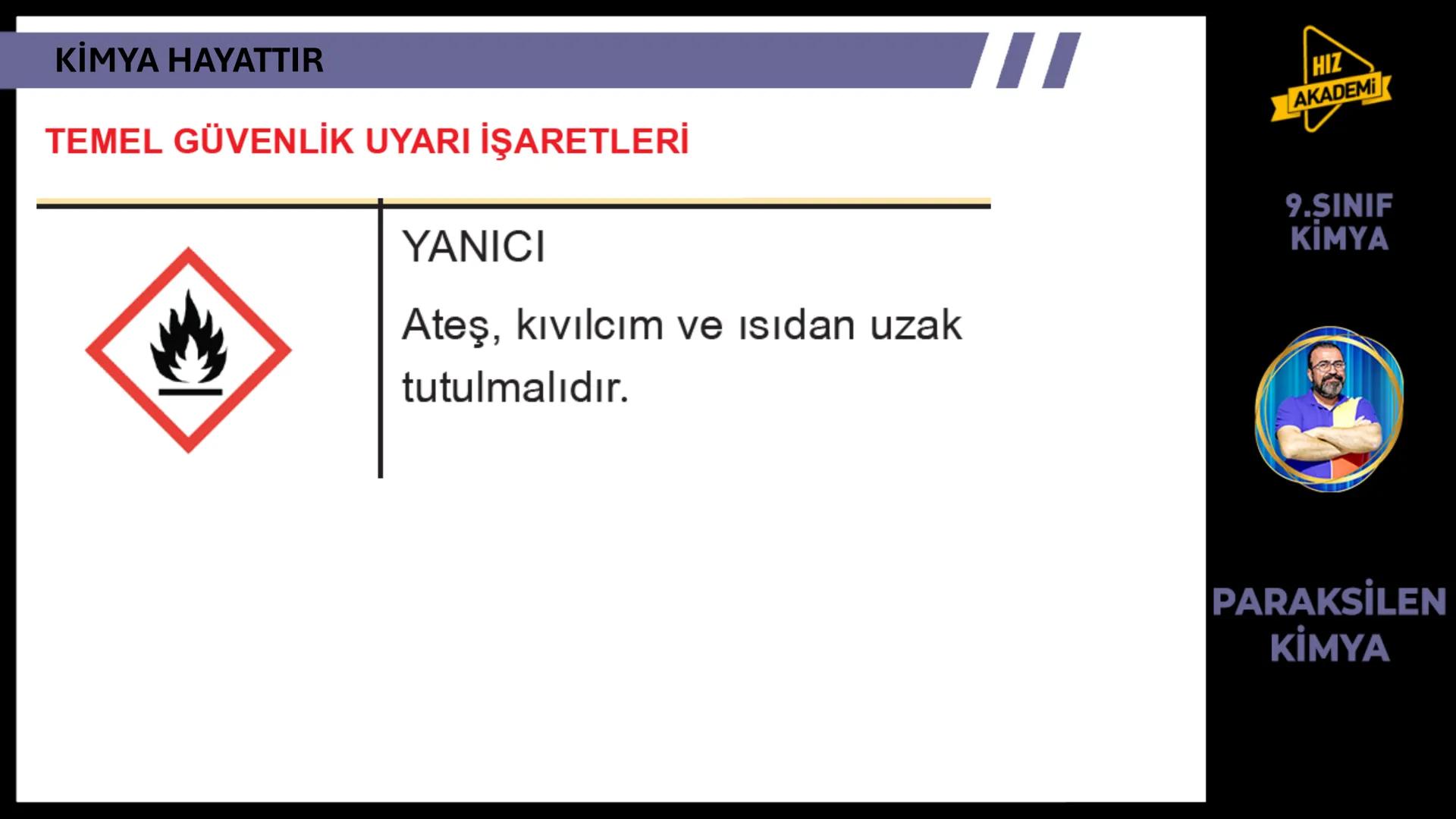 CH3
KİMYA
HAYATTIR
9. SINIF 1. ТЕМА
OH
NcH
BAVA
00
NGOHCH
HCG
OH
ETKİLEŞİM:
* Kimya Hayattır
0800
HIZ
AKADEMİ
9.SINIF
KİMYA
PA