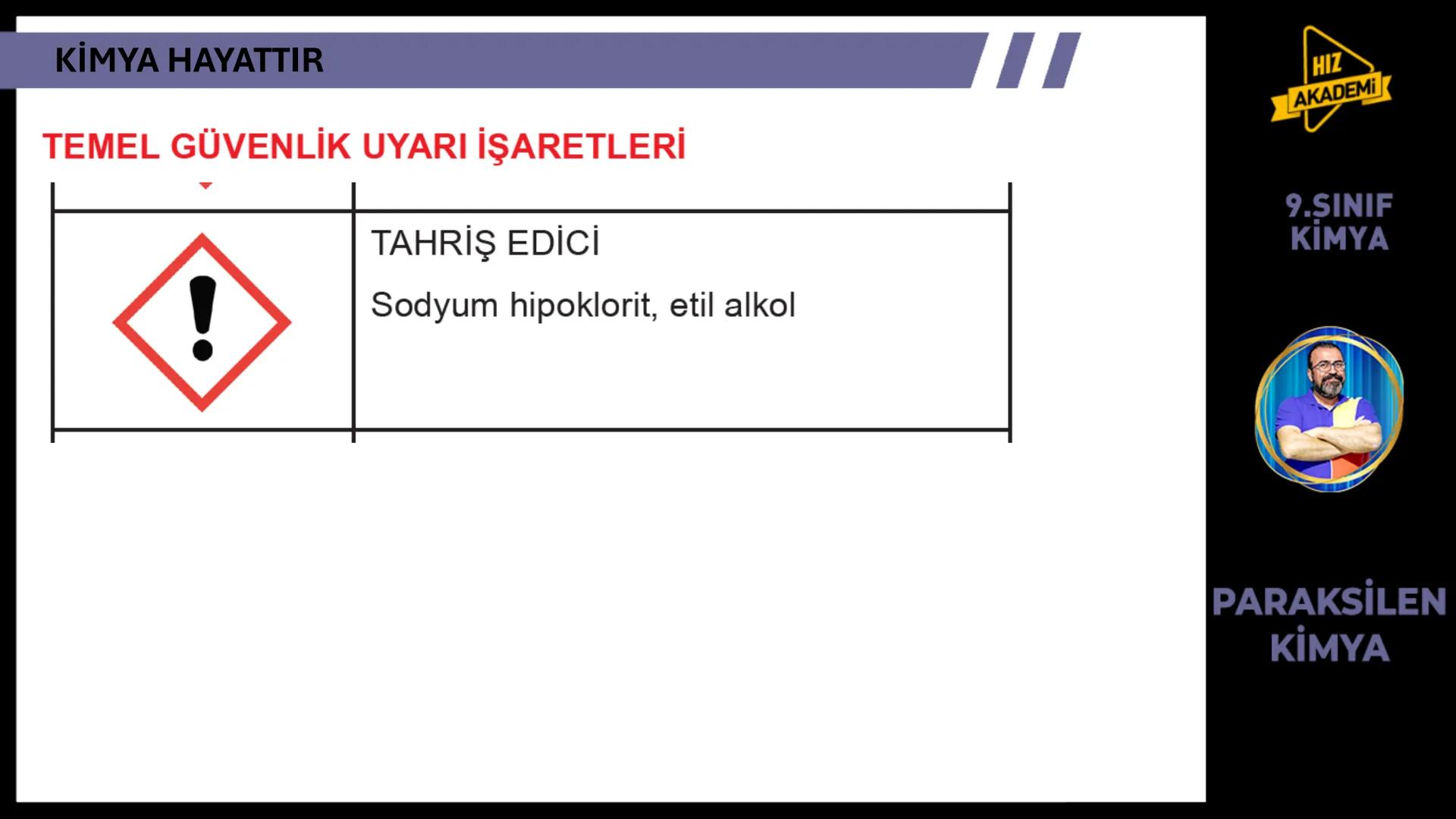 CH3
KİMYA
HAYATTIR
9. SINIF 1. ТЕМА
OH
NcH
BAVA
00
NGOHCH
HCG
OH
ETKİLEŞİM:
* Kimya Hayattır
0800
HIZ
AKADEMİ
9.SINIF
KİMYA
PA