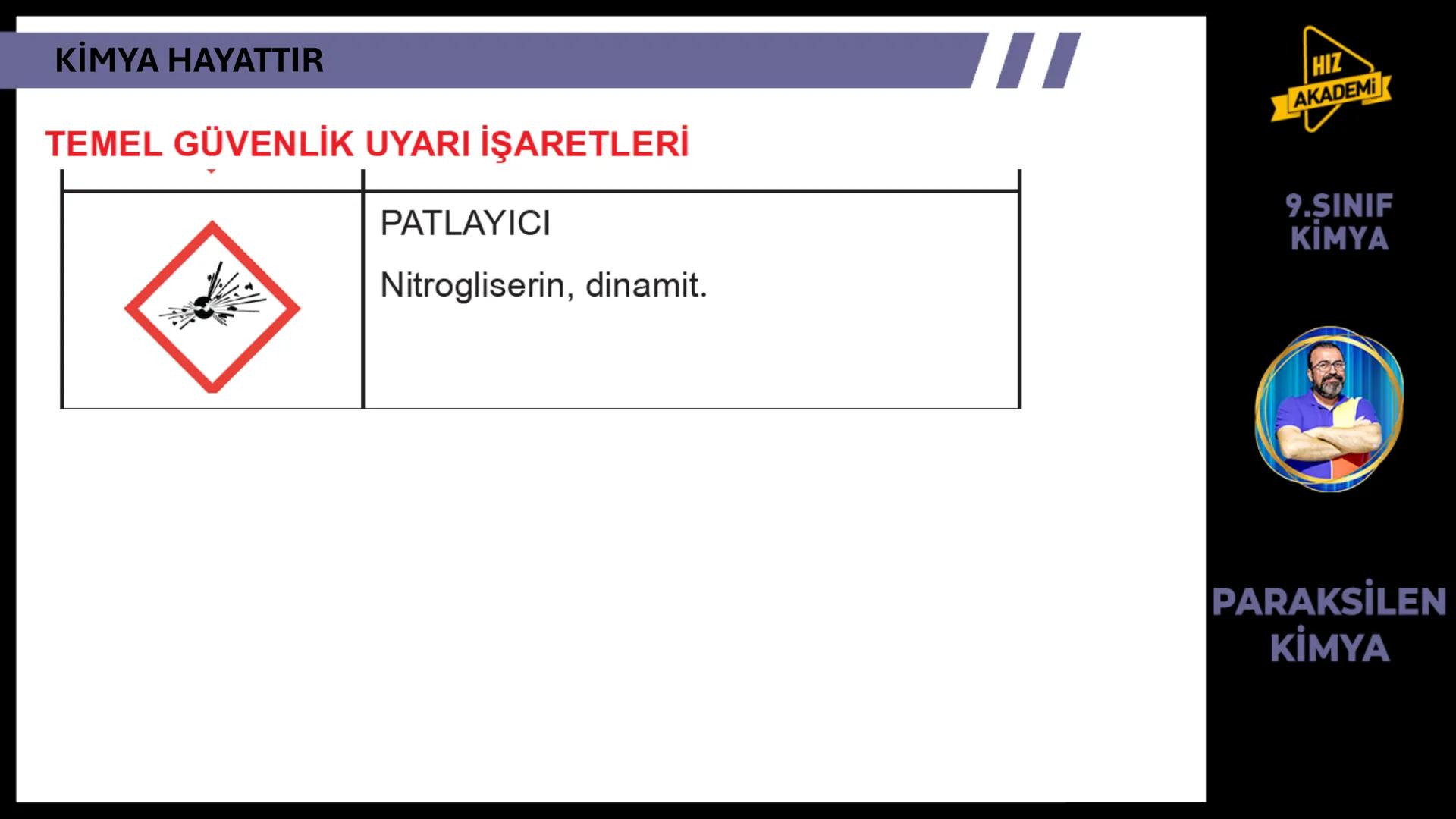CH3
KİMYA
HAYATTIR
9. SINIF 1. ТЕМА
OH
NcH
BAVA
00
NGOHCH
HCG
OH
ETKİLEŞİM:
* Kimya Hayattır
0800
HIZ
AKADEMİ
9.SINIF
KİMYA
PA