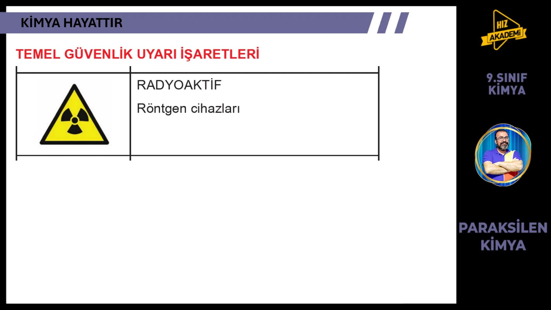 CH3
KİMYA
HAYATTIR
9. SINIF 1. ТЕМА
OH
NcH
BAVA
00
NGOHCH
HCG
OH
ETKİLEŞİM:
* Kimya Hayattır
0800
HIZ
AKADEMİ
9.SINIF
KİMYA
PA