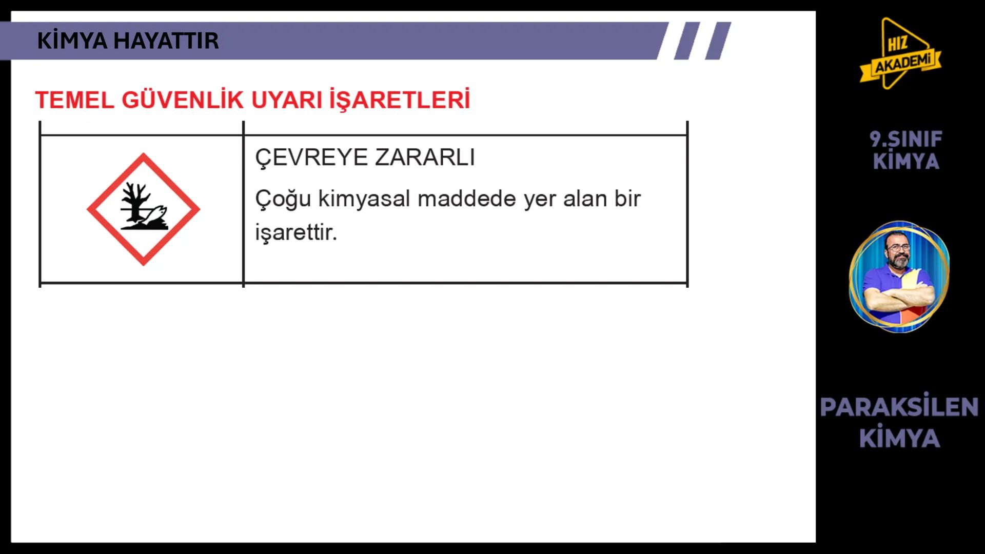 CH3
KİMYA
HAYATTIR
9. SINIF 1. ТЕМА
OH
NcH
BAVA
00
NGOHCH
HCG
OH
ETKİLEŞİM:
* Kimya Hayattır
0800
HIZ
AKADEMİ
9.SINIF
KİMYA
PA