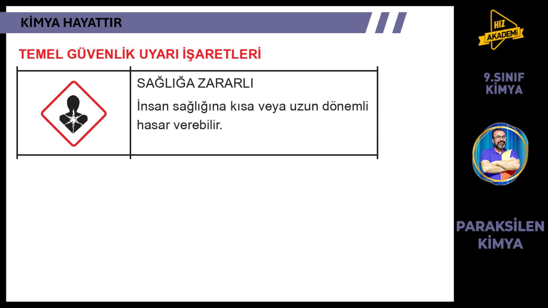 CH3
KİMYA
HAYATTIR
9. SINIF 1. ТЕМА
OH
NcH
BAVA
00
NGOHCH
HCG
OH
ETKİLEŞİM:
* Kimya Hayattır
0800
HIZ
AKADEMİ
9.SINIF
KİMYA
PA