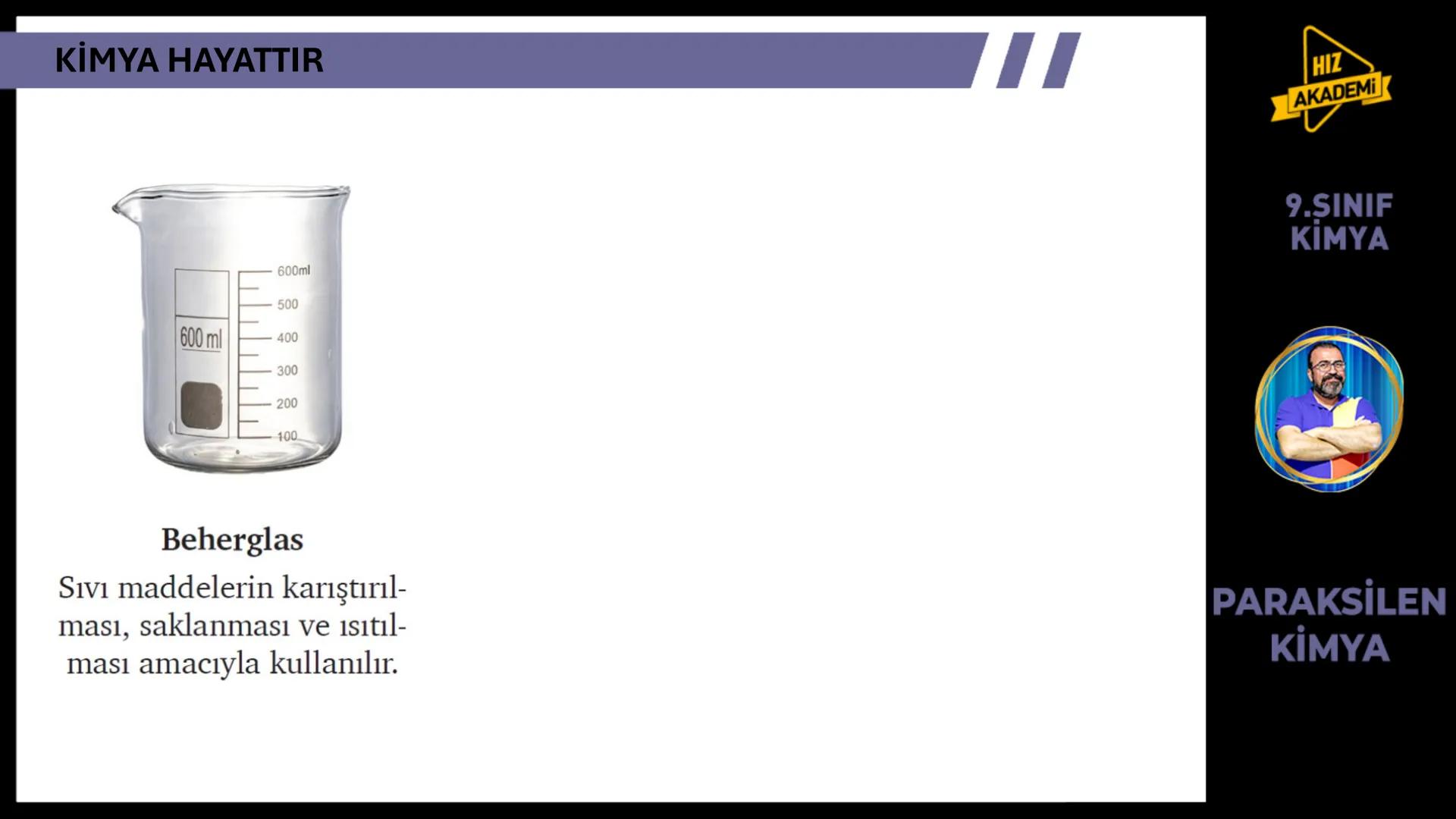 CH3
KİMYA
HAYATTIR
9. SINIF 1. ТЕМА
OH
NcH
BAVA
00
NGOHCH
HCG
OH
ETKİLEŞİM:
* Kimya Hayattır
0800
HIZ
AKADEMİ
9.SINIF
KİMYA
PA