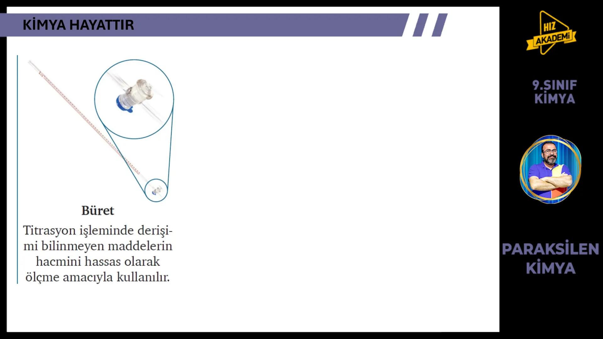 CH3
KİMYA
HAYATTIR
9. SINIF 1. ТЕМА
OH
NcH
BAVA
00
NGOHCH
HCG
OH
ETKİLEŞİM:
* Kimya Hayattır
0800
HIZ
AKADEMİ
9.SINIF
KİMYA
PA