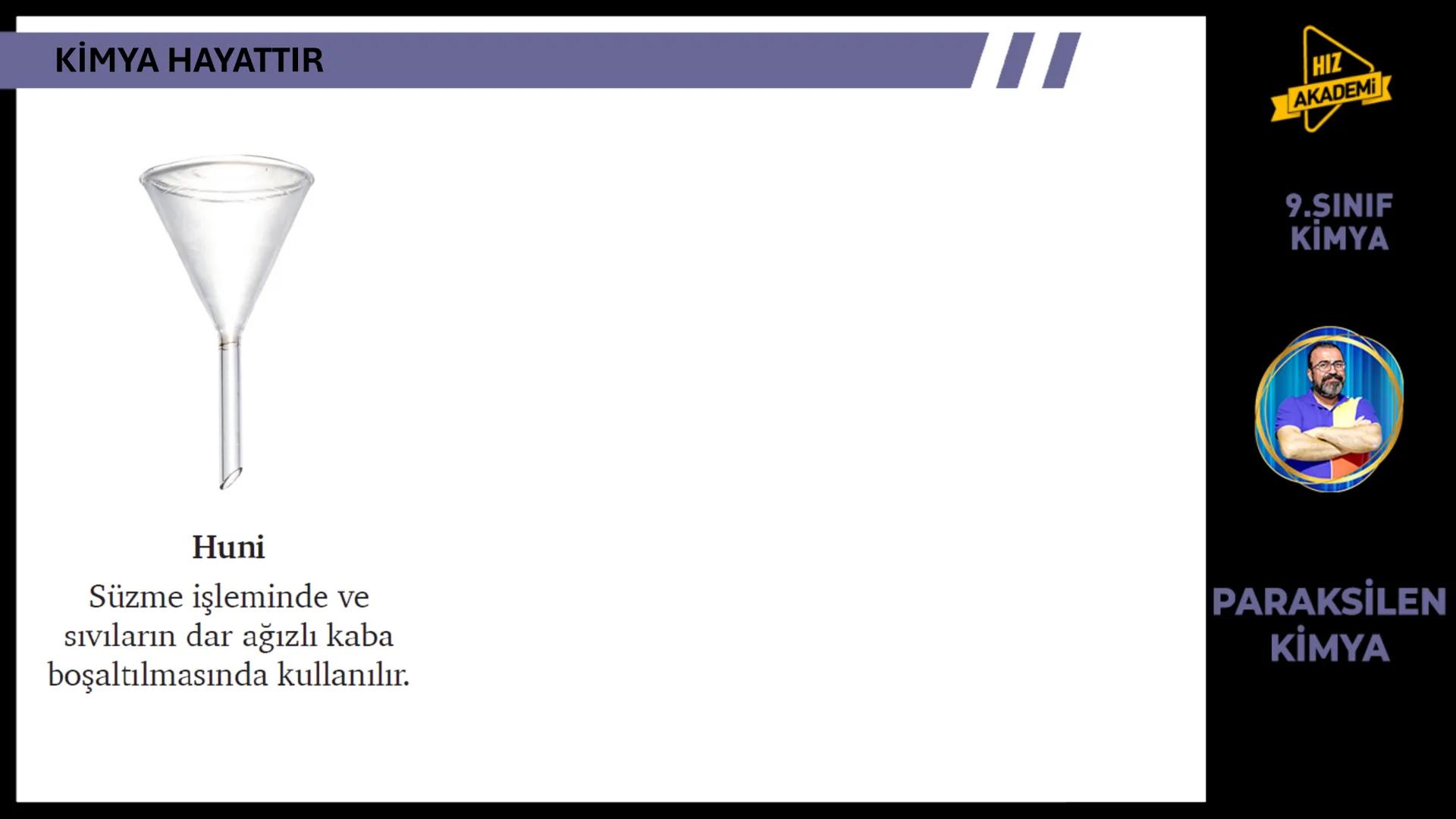 CH3
KİMYA
HAYATTIR
9. SINIF 1. ТЕМА
OH
NcH
BAVA
00
NGOHCH
HCG
OH
ETKİLEŞİM:
* Kimya Hayattır
0800
HIZ
AKADEMİ
9.SINIF
KİMYA
PA