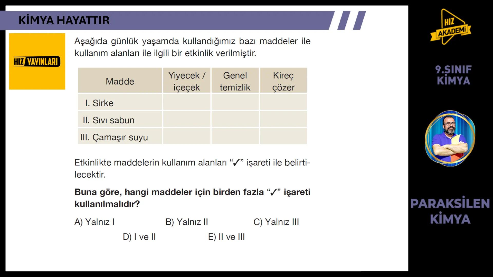 CH3
KİMYA
HAYATTIR
9. SINIF 1. ТЕМА
OH
NcH
BAVA
00
NGOHCH
HCG
OH
ETKİLEŞİM:
* Kimya Hayattır
0800
HIZ
AKADEMİ
9.SINIF
KİMYA
PA