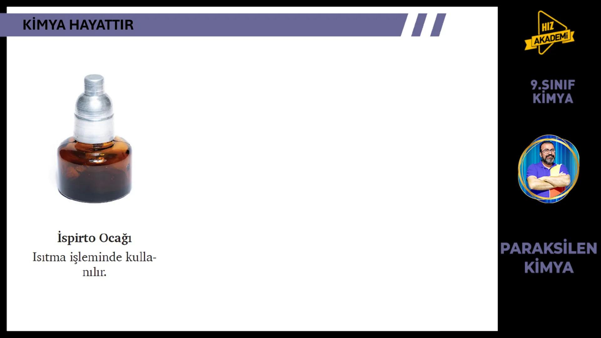 CH3
KİMYA
HAYATTIR
9. SINIF 1. ТЕМА
OH
NcH
BAVA
00
NGOHCH
HCG
OH
ETKİLEŞİM:
* Kimya Hayattır
0800
HIZ
AKADEMİ
9.SINIF
KİMYA
PA