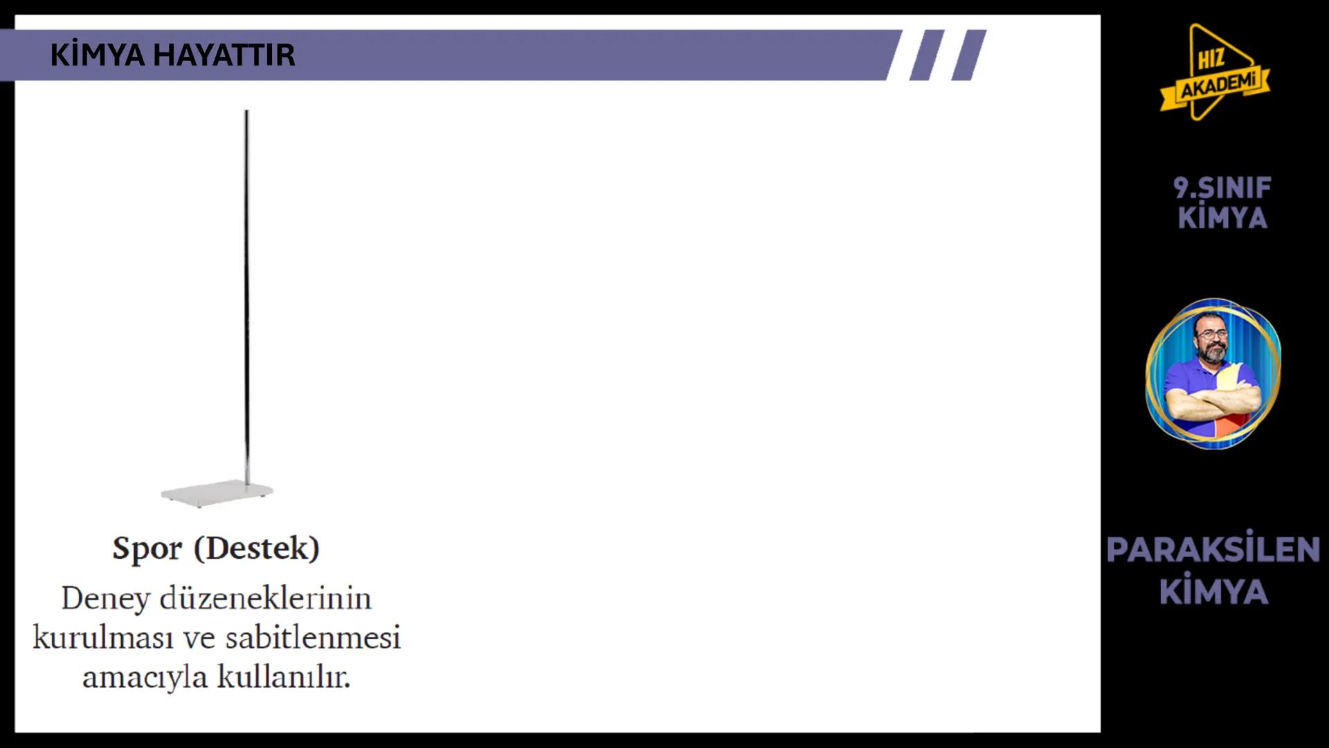 CH3
KİMYA
HAYATTIR
9. SINIF 1. ТЕМА
OH
NcH
BAVA
00
NGOHCH
HCG
OH
ETKİLEŞİM:
* Kimya Hayattır
0800
HIZ
AKADEMİ
9.SINIF
KİMYA
PA