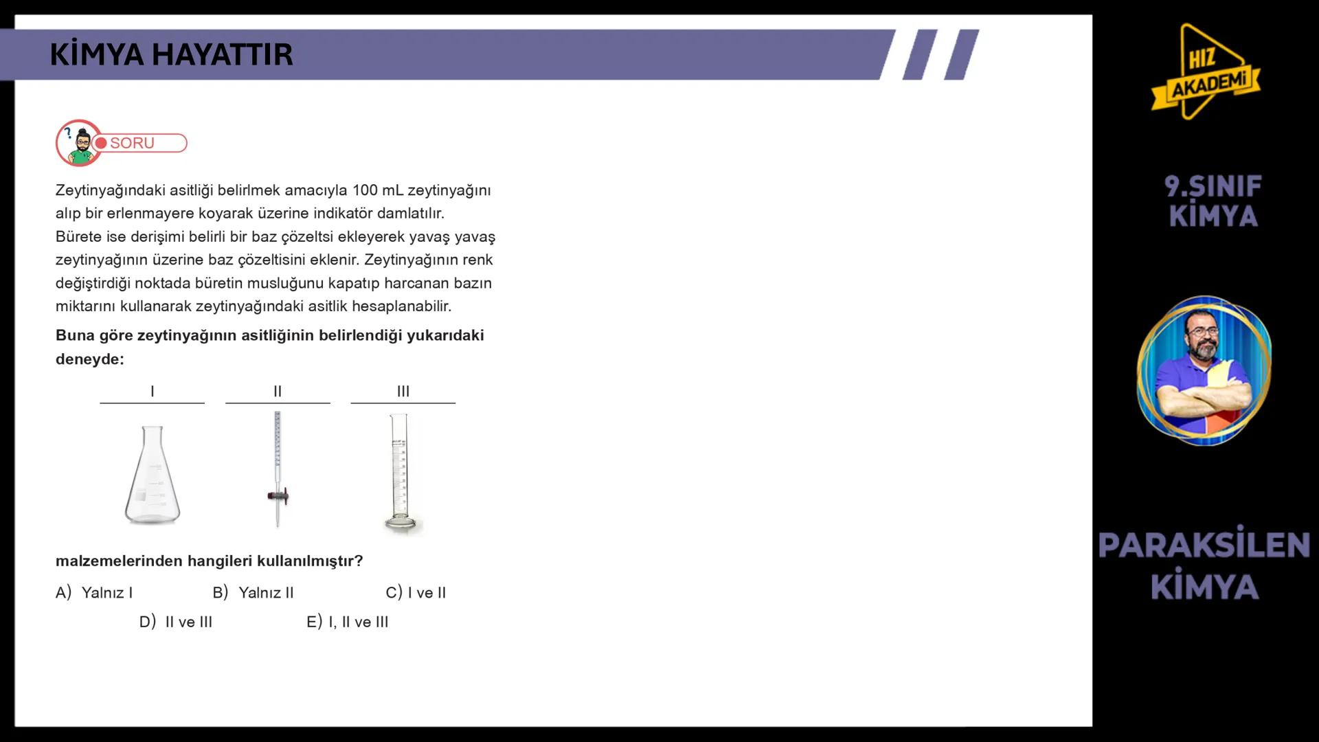CH3
KİMYA
HAYATTIR
9. SINIF 1. ТЕМА
OH
NcH
BAVA
00
NGOHCH
HCG
OH
ETKİLEŞİM:
* Kimya Hayattır
0800
HIZ
AKADEMİ
9.SINIF
KİMYA
PA