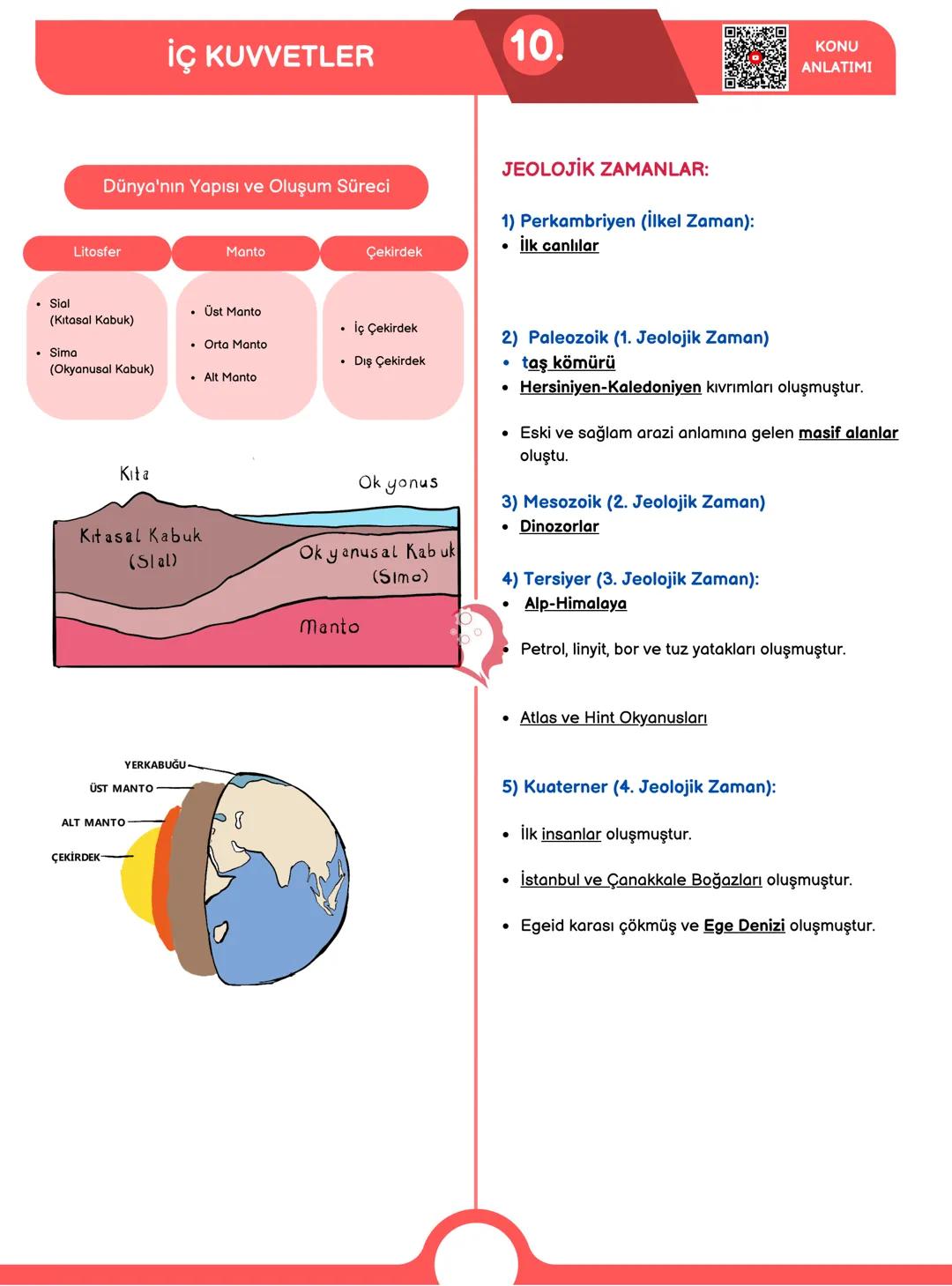 TYT
COĞRAFYA
ÖNEMLİ KAVRAMLAR
22 SAYFADA
AKTIF ZEKA
MEB ÖZETLİ 98 SAYFALIK TAM HAL
ÜCRETSİZ KONU BİTİRME KAMPI + EXCEL
DERECEDEN PRAT