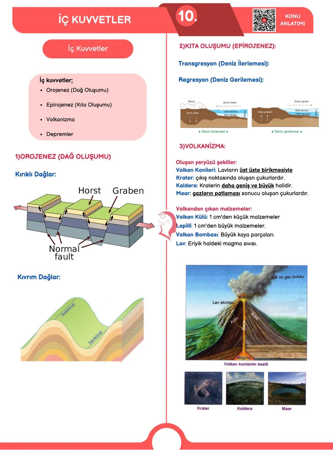TYT
COĞRAFYA
ÖNEMLİ KAVRAMLAR
22 SAYFADA
AKTIF ZEKA
MEB ÖZETLİ 98 SAYFALIK TAM HAL
ÜCRETSİZ KONU BİTİRME KAMPI + EXCEL
DERECEDEN PRAT