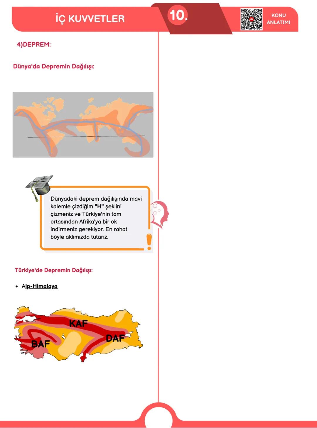 TYT
COĞRAFYA
ÖNEMLİ KAVRAMLAR
22 SAYFADA
AKTIF ZEKA
MEB ÖZETLİ 98 SAYFALIK TAM HAL
ÜCRETSİZ KONU BİTİRME KAMPI + EXCEL
DERECEDEN PRAT