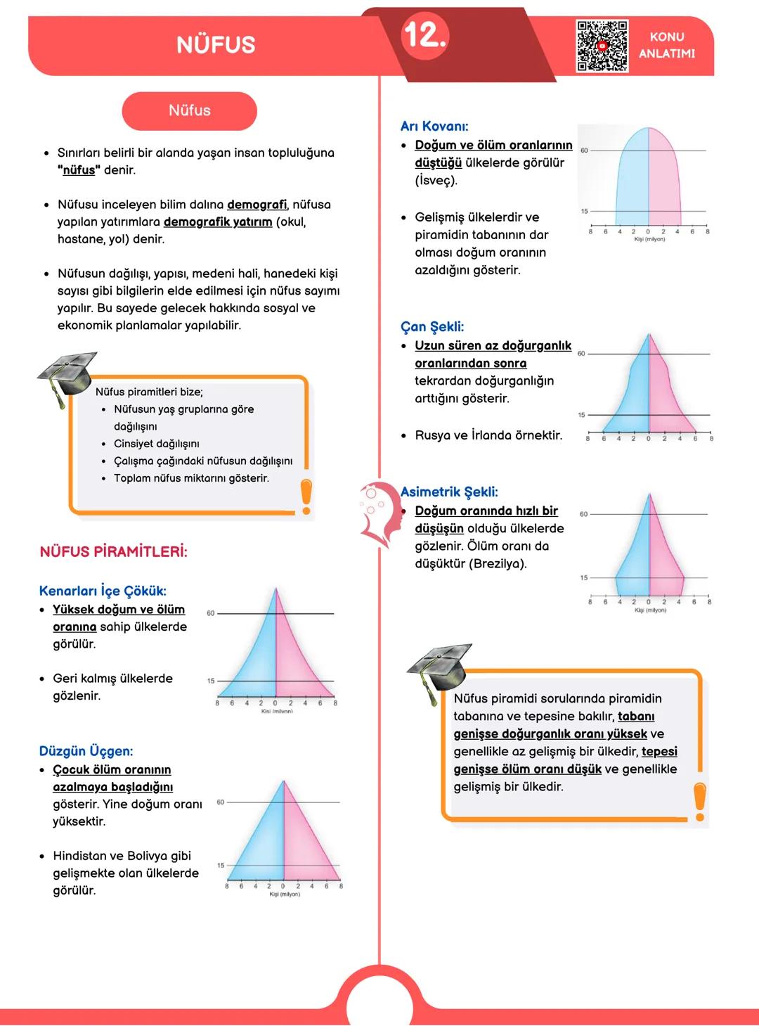 TYT
COĞRAFYA
ÖNEMLİ KAVRAMLAR
22 SAYFADA
AKTIF ZEKA
MEB ÖZETLİ 98 SAYFALIK TAM HAL
ÜCRETSİZ KONU BİTİRME KAMPI + EXCEL
DERECEDEN PRAT