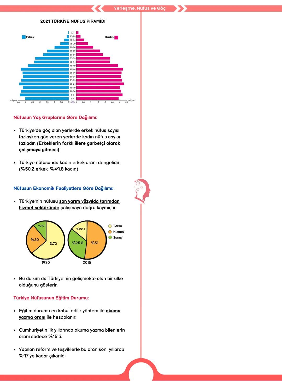 TYT
COĞRAFYA
ÖNEMLİ KAVRAMLAR
22 SAYFADA
AKTIF ZEKA
MEB ÖZETLİ 98 SAYFALIK TAM HAL
ÜCRETSİZ KONU BİTİRME KAMPI + EXCEL
DERECEDEN PRAT