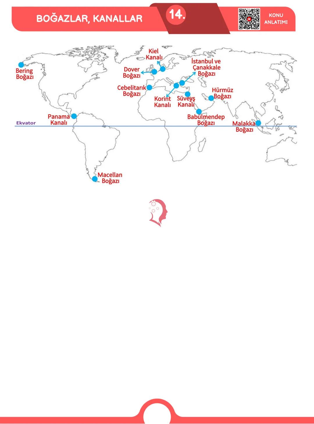 TYT
COĞRAFYA
ÖNEMLİ KAVRAMLAR
22 SAYFADA
AKTIF ZEKA
MEB ÖZETLİ 98 SAYFALIK TAM HAL
ÜCRETSİZ KONU BİTİRME KAMPI + EXCEL
DERECEDEN PRAT